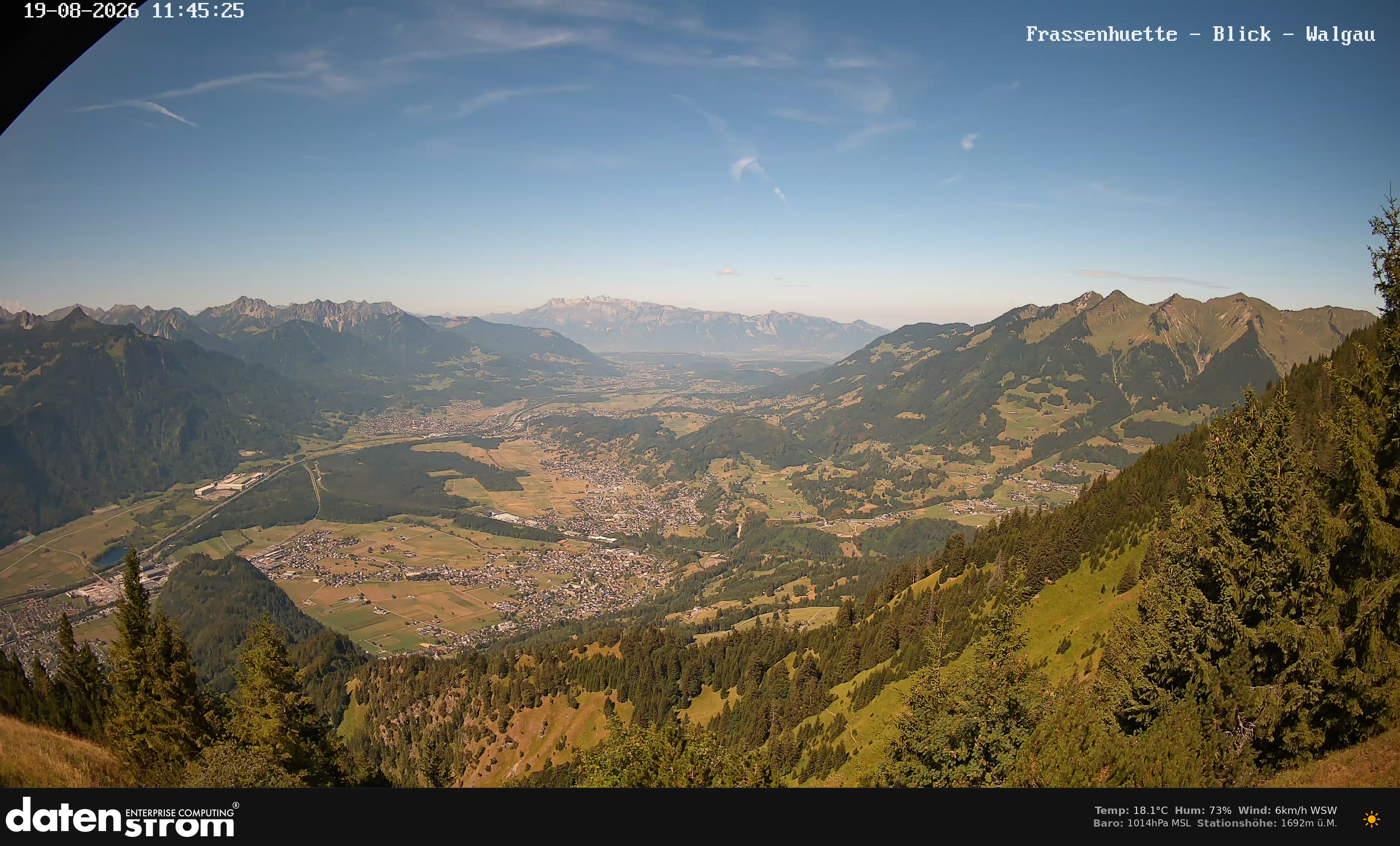 Bludenz - Walgau
