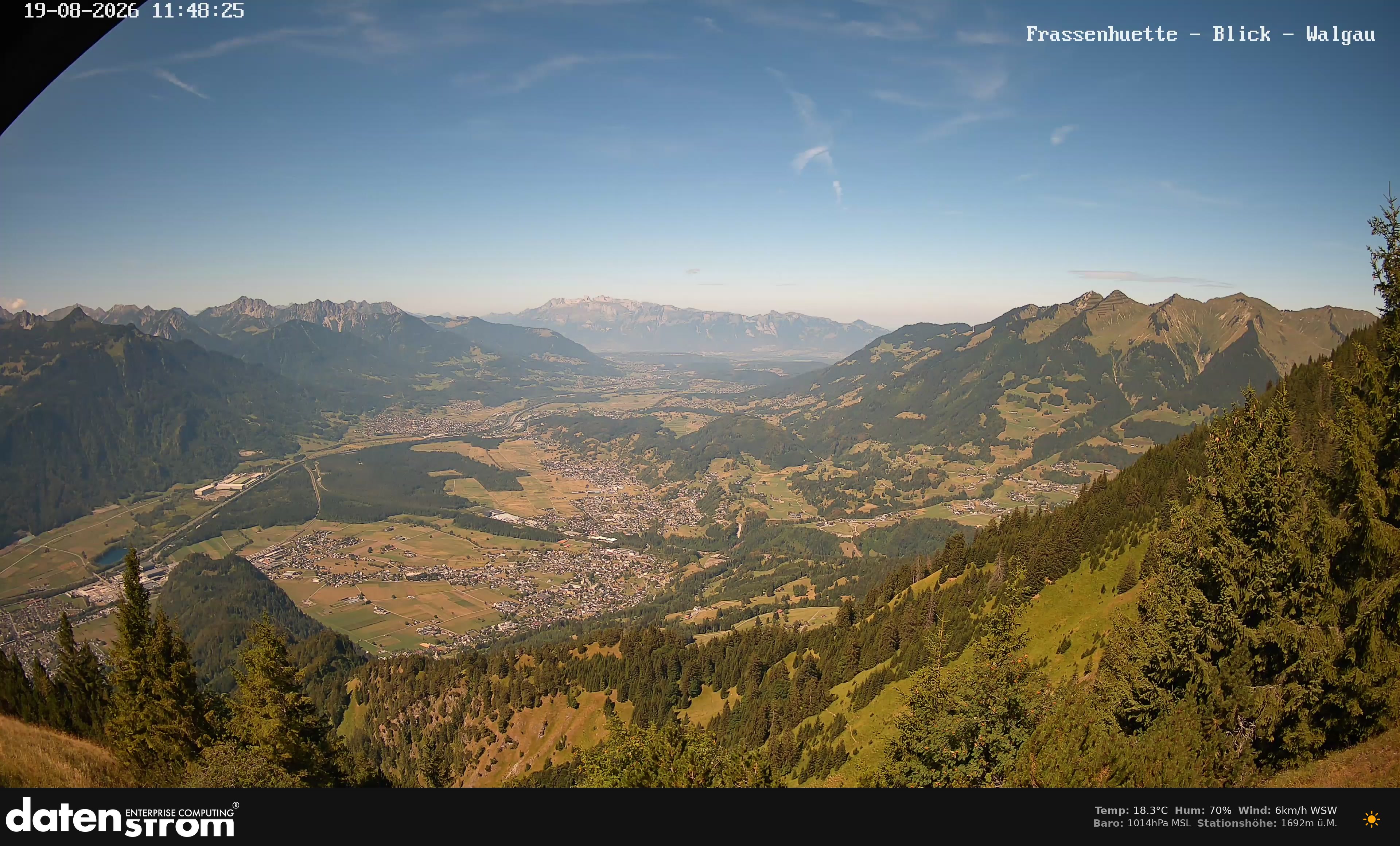 Bludenz - Walgau