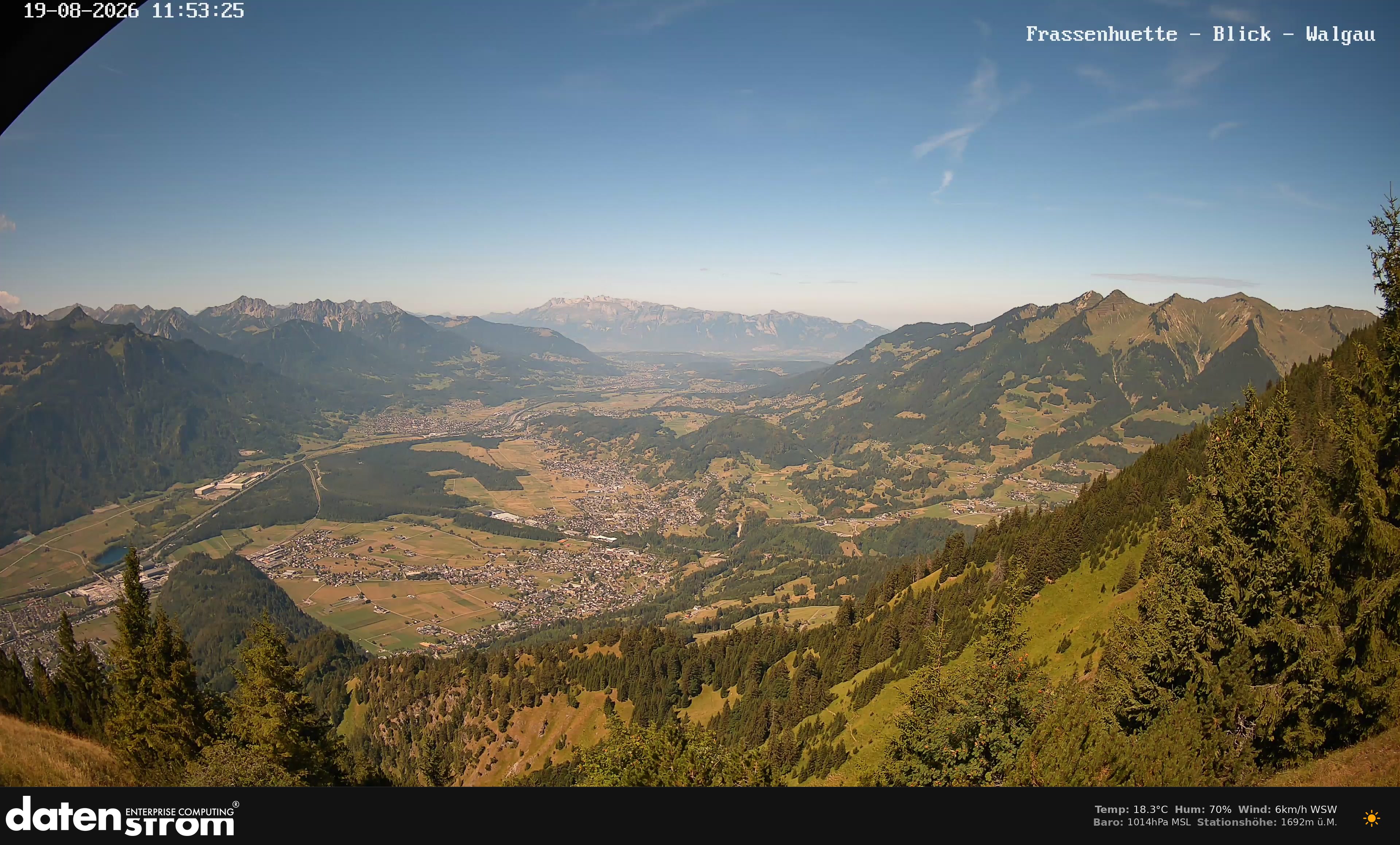 Bludenz - Walgau