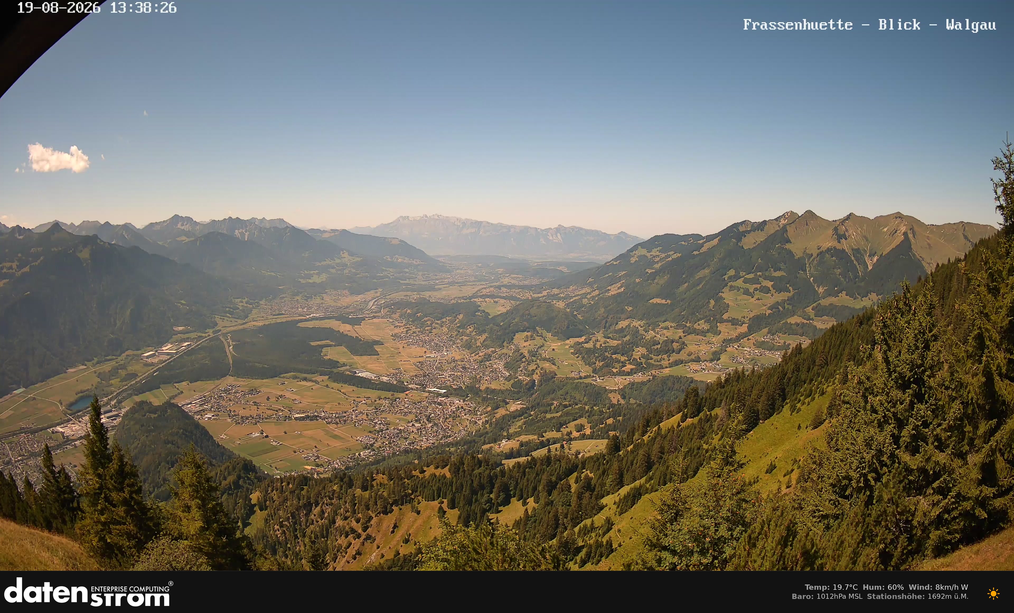 Bludenz - Walgau