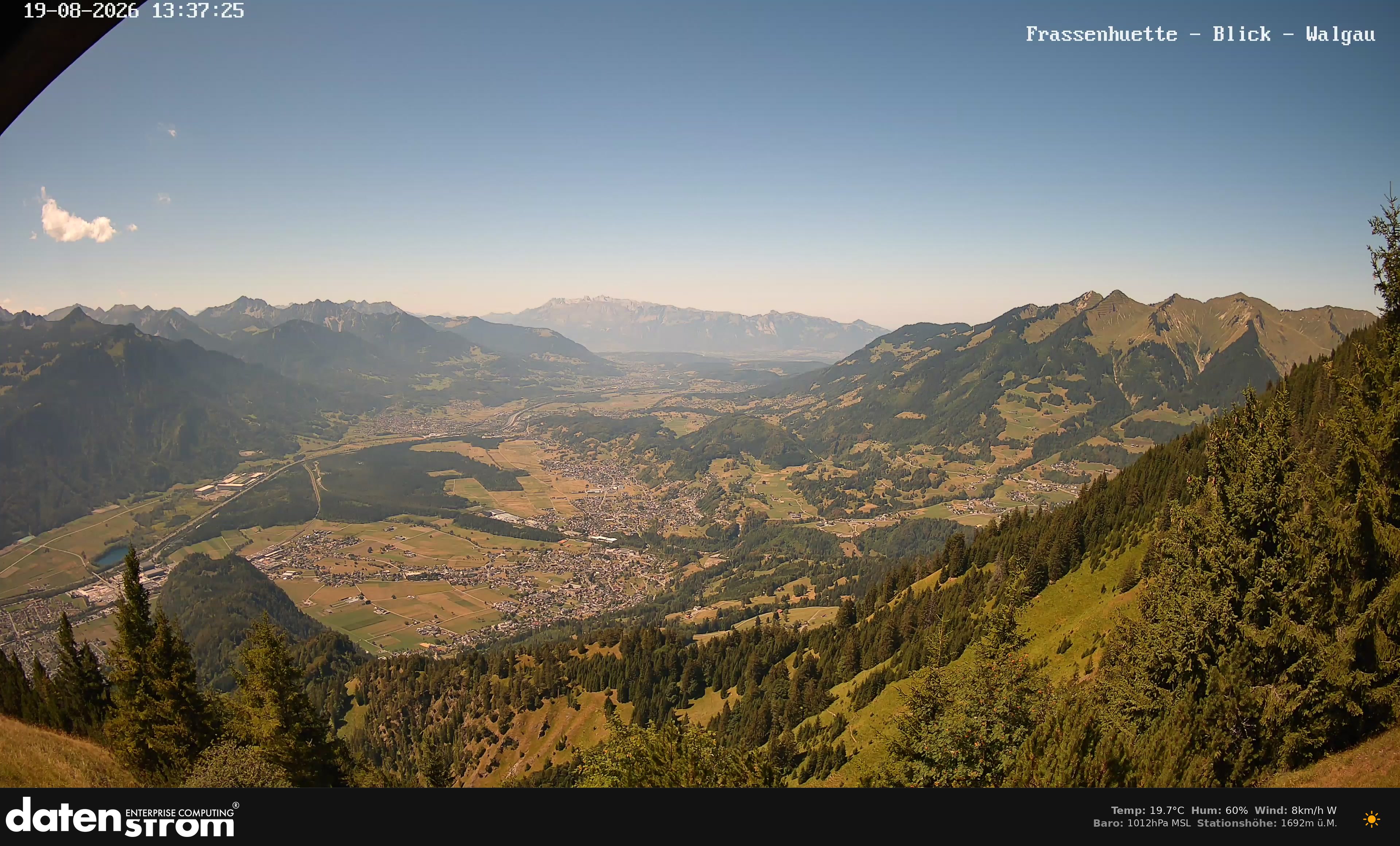 Bludenz - Walgau