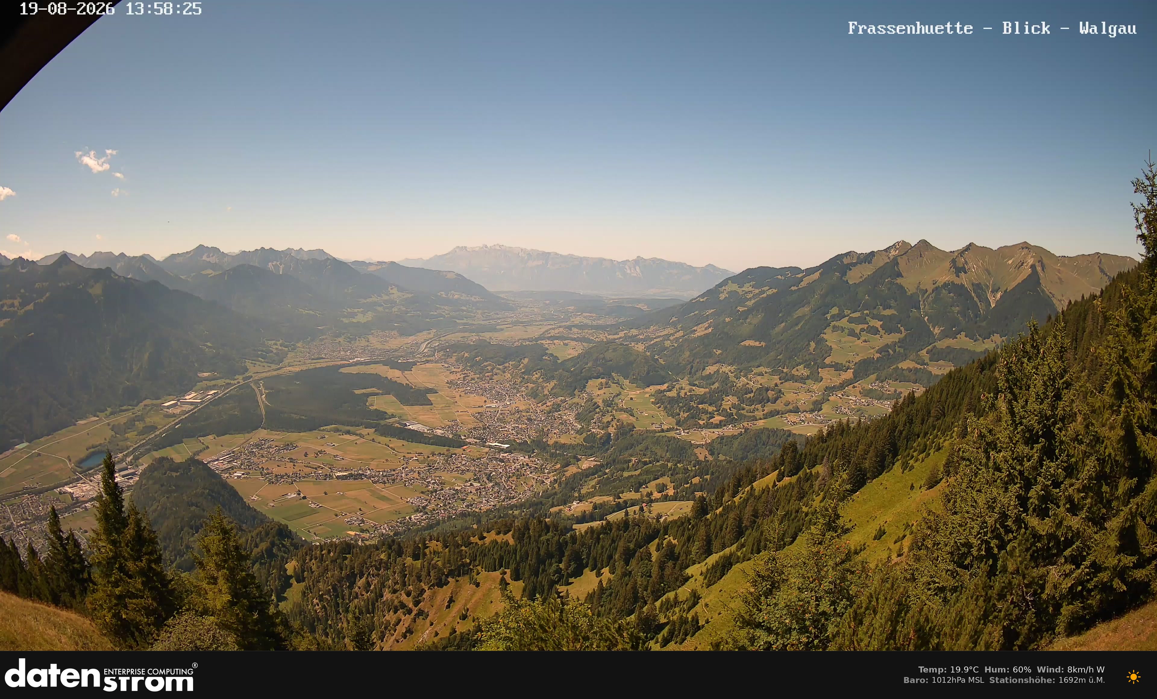 Bludenz - Walgau