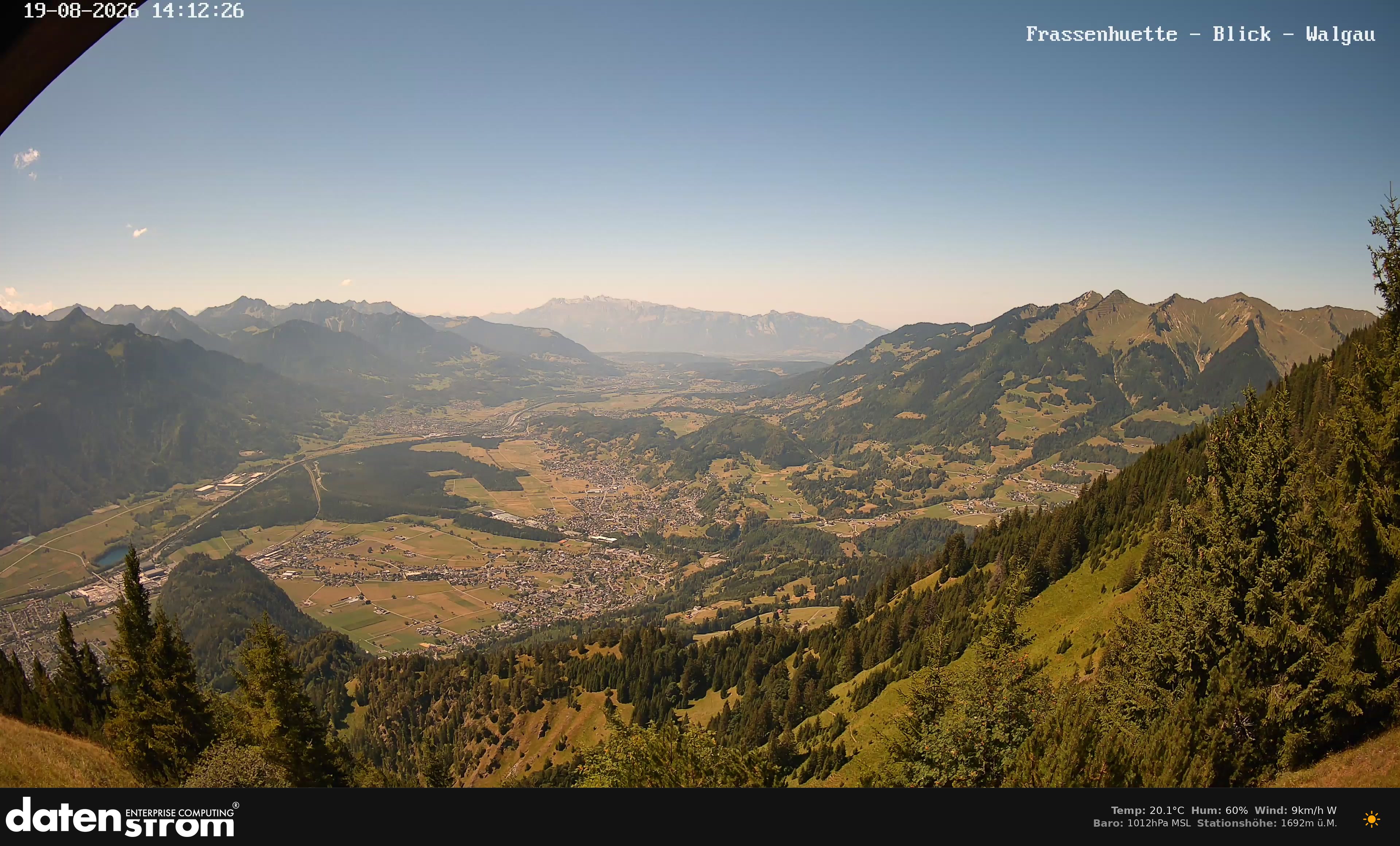 Bludenz - Walgau
