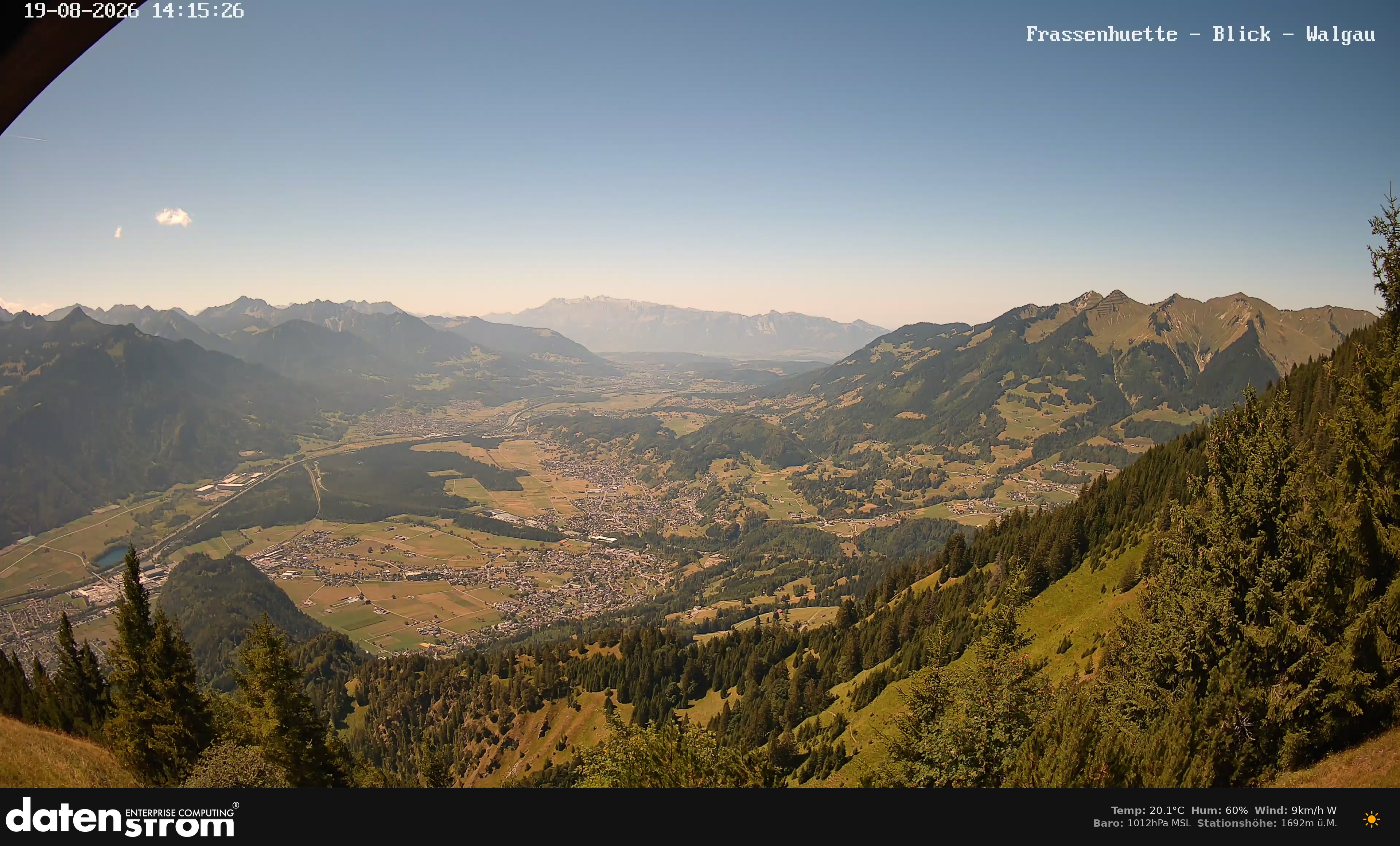 Bludenz - Walgau
