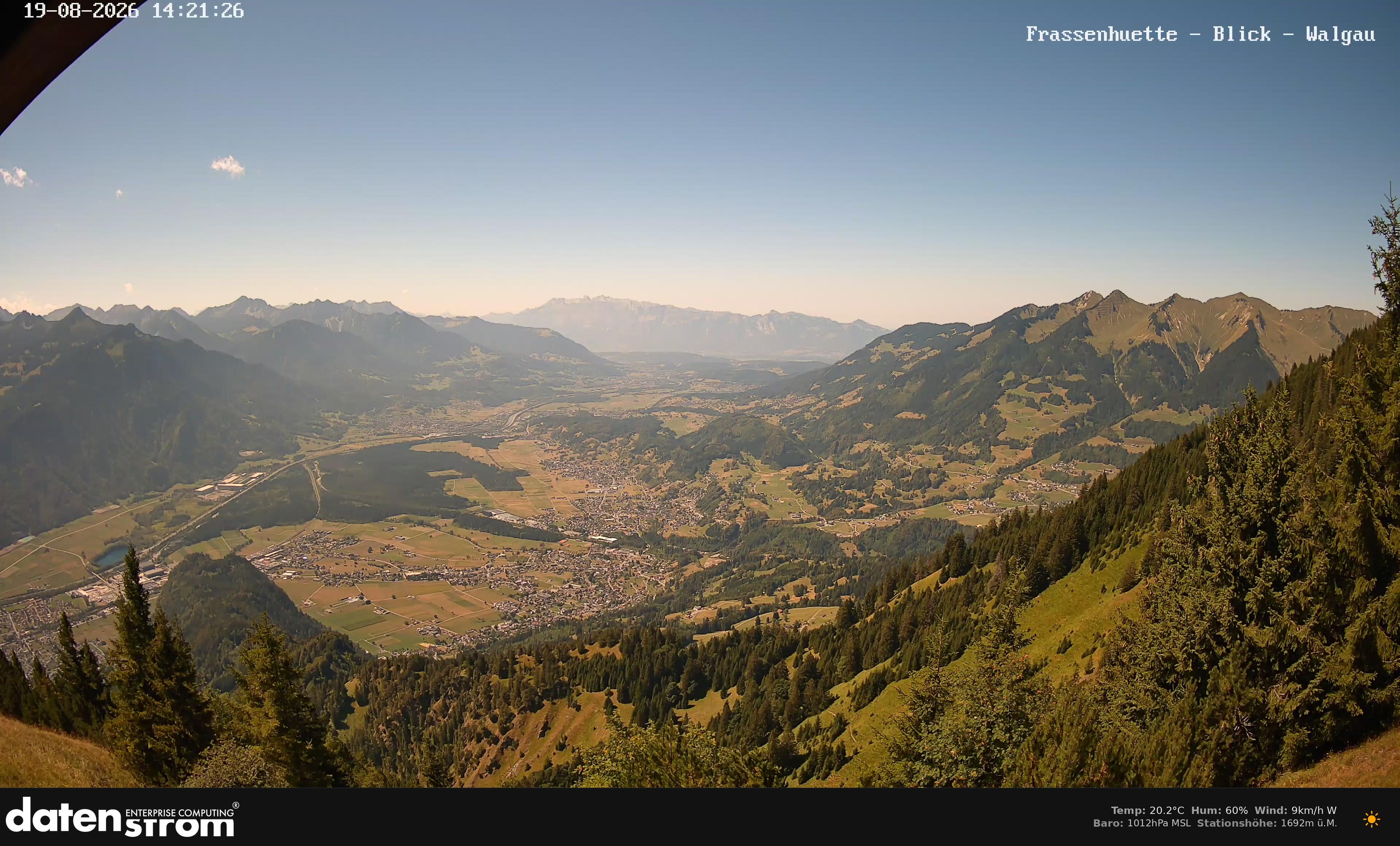 Bludenz - Walgau