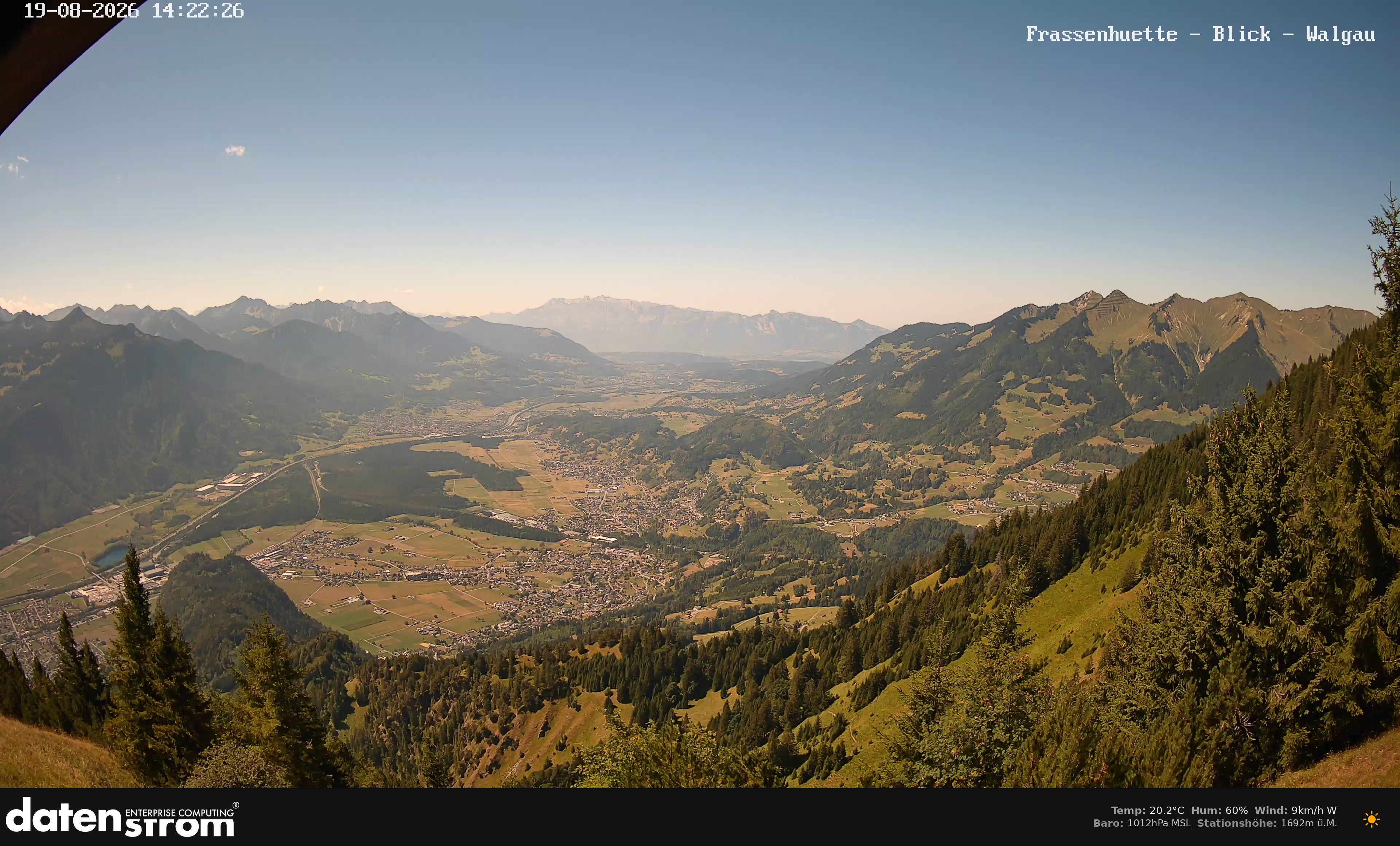 Bludenz - Walgau
