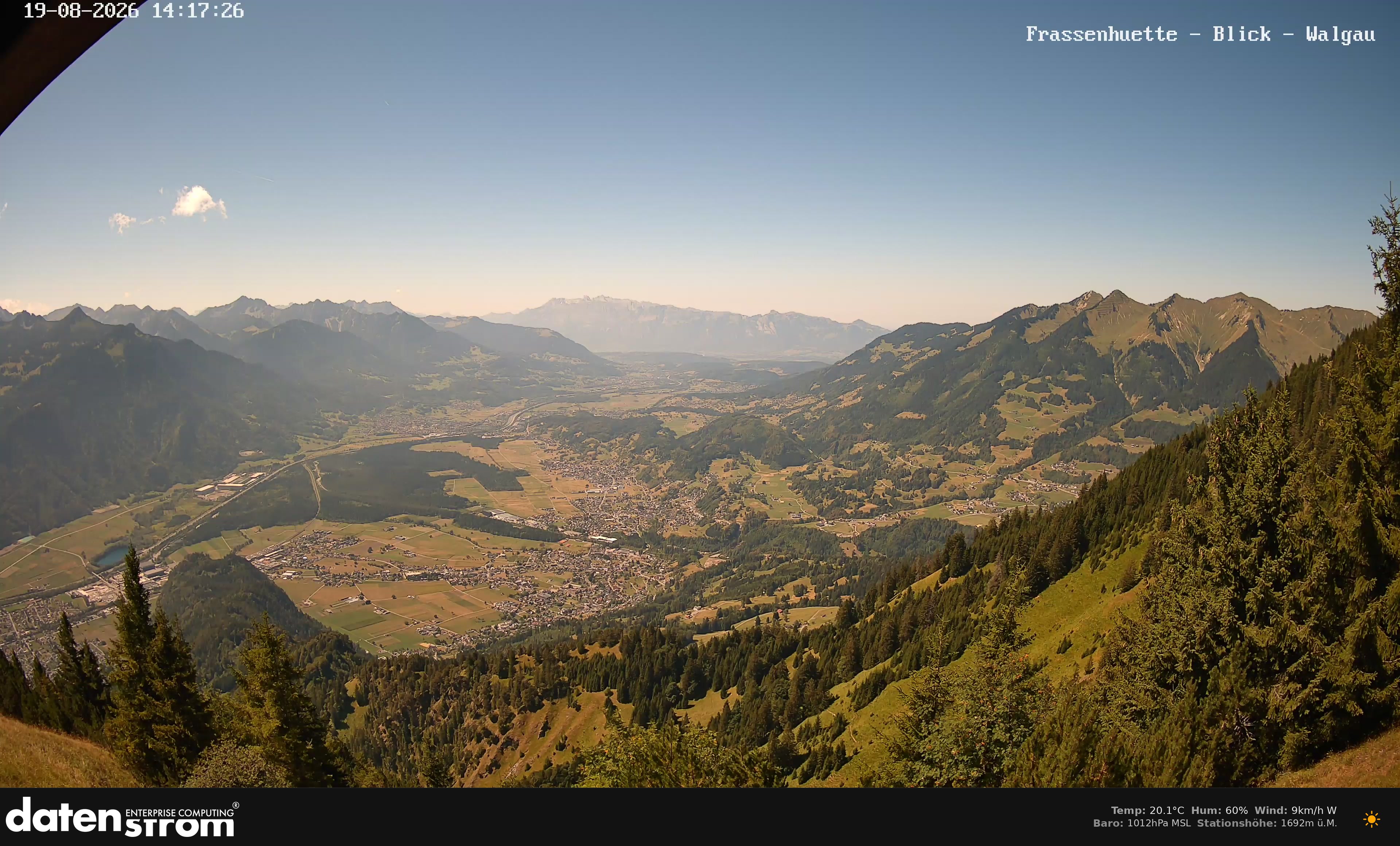 Bludenz - Walgau