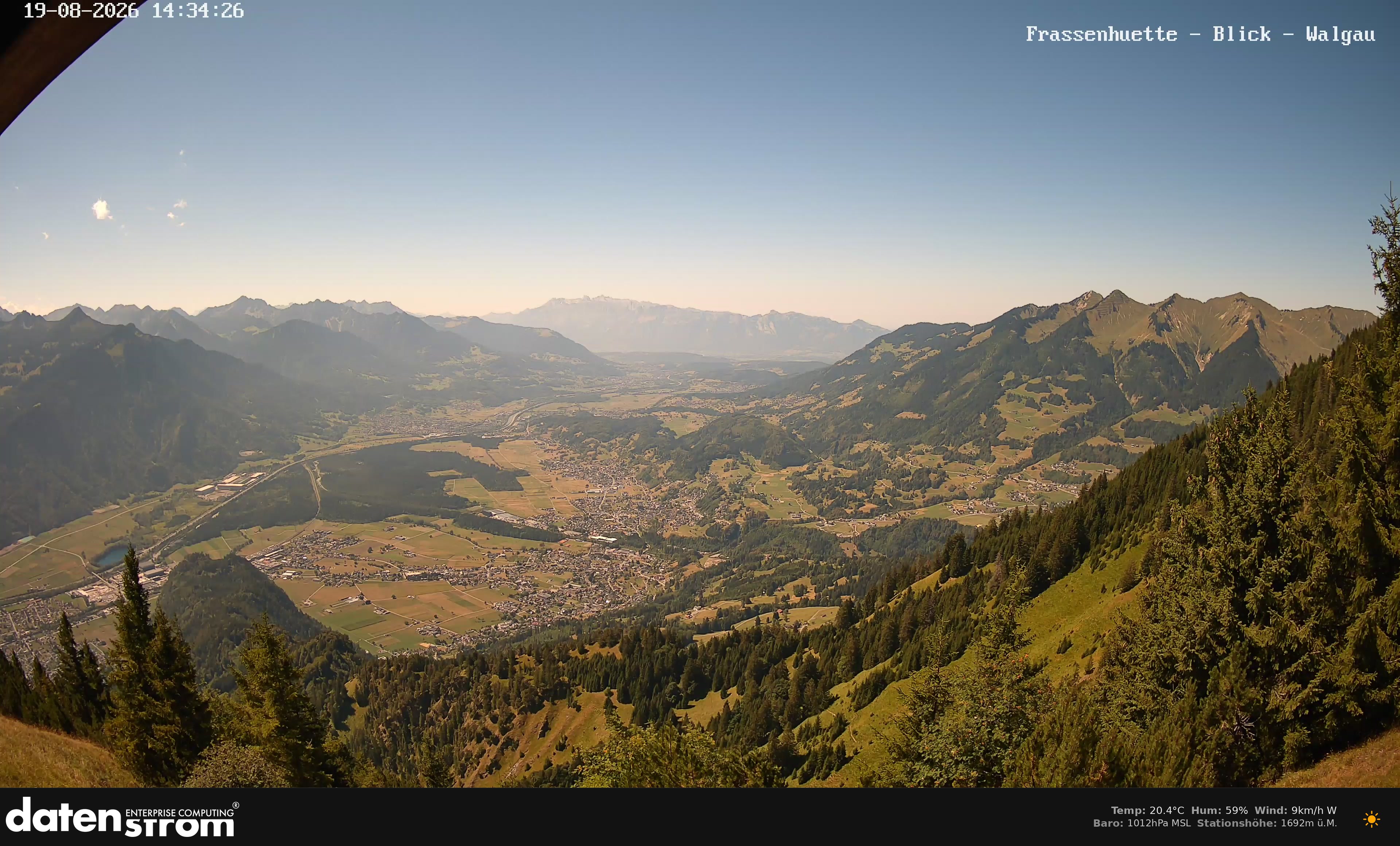 Bludenz - Walgau