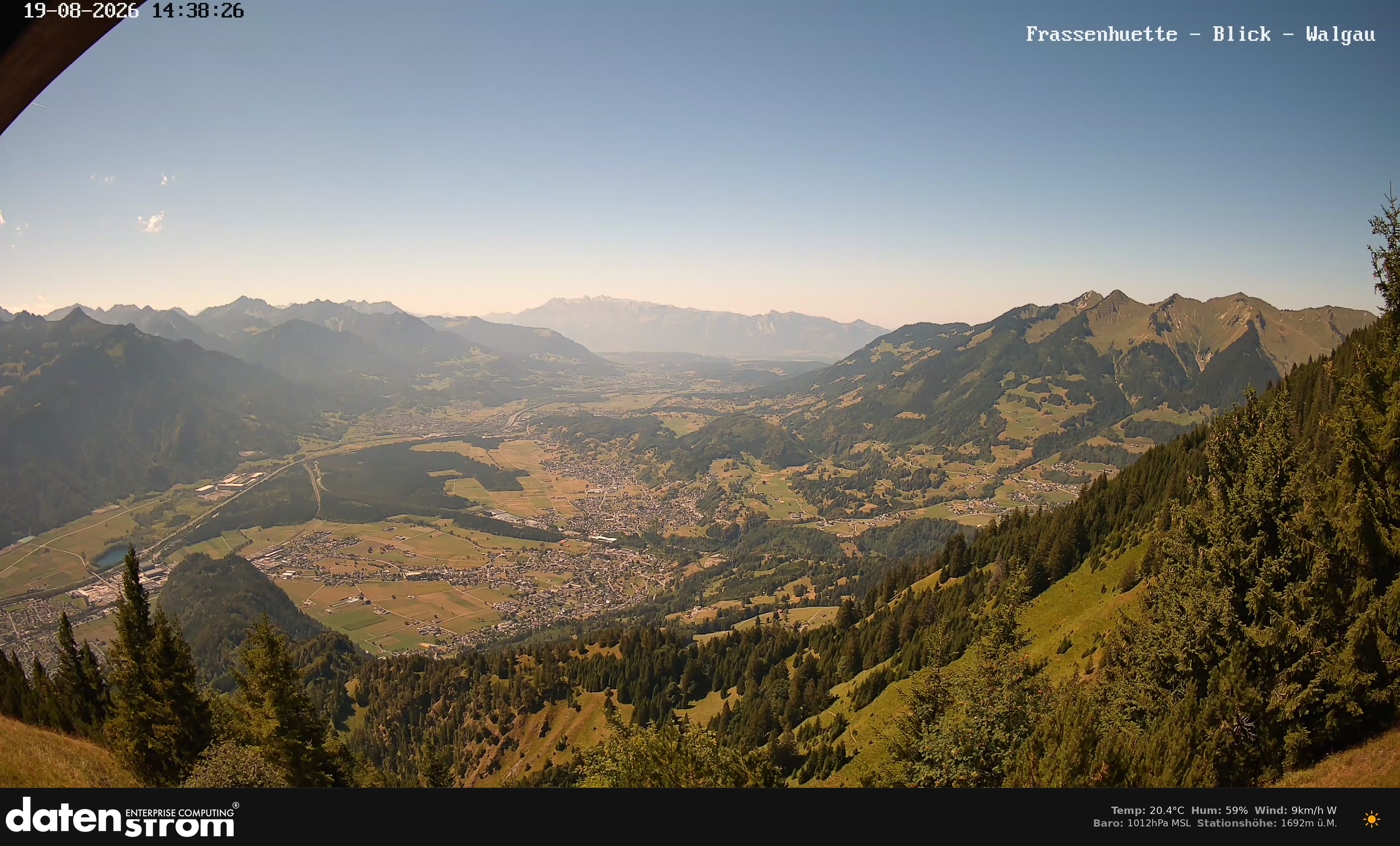 Bludenz - Walgau