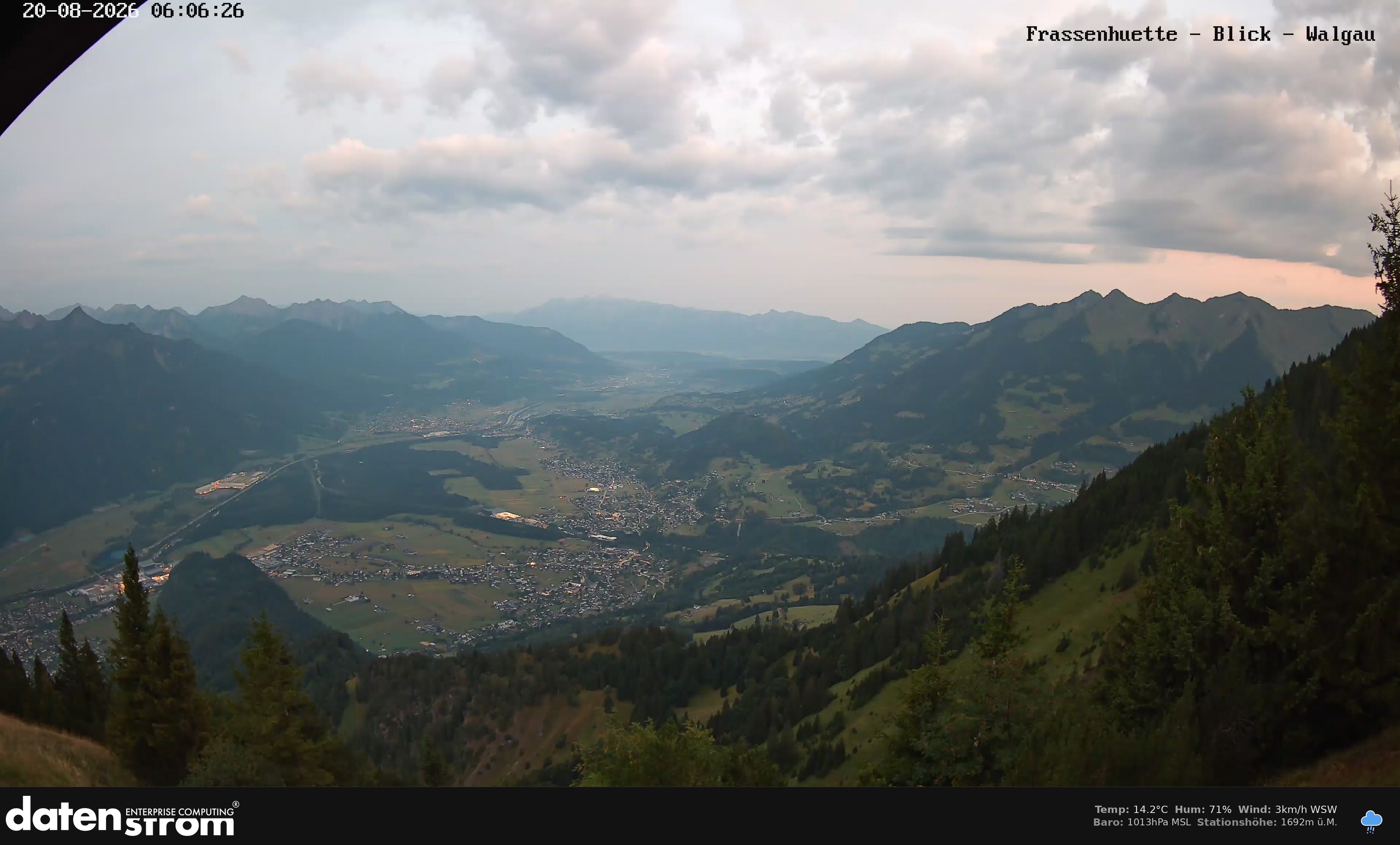 Bludenz - Walgau