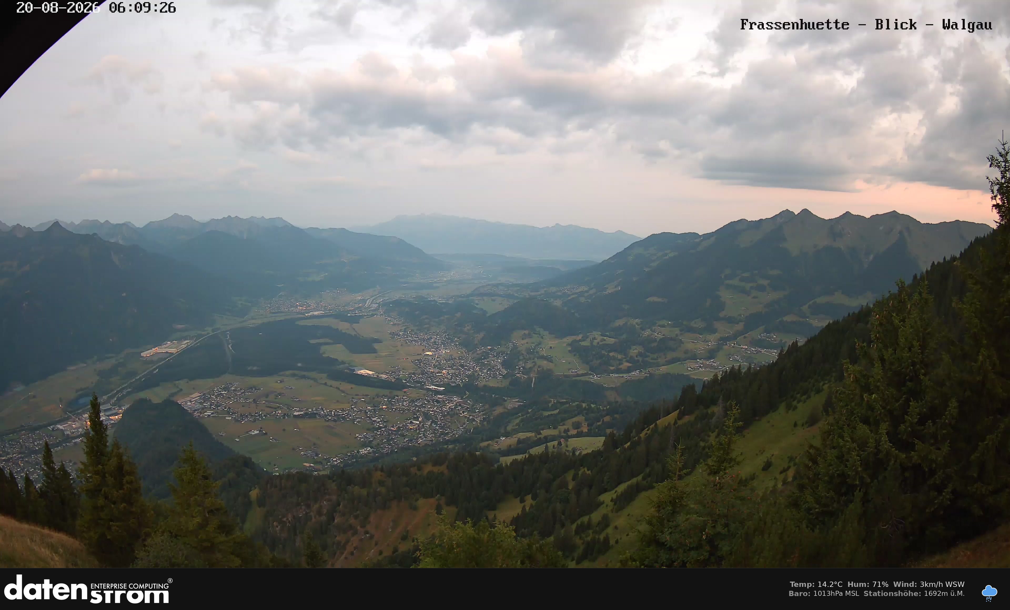 Bludenz - Walgau