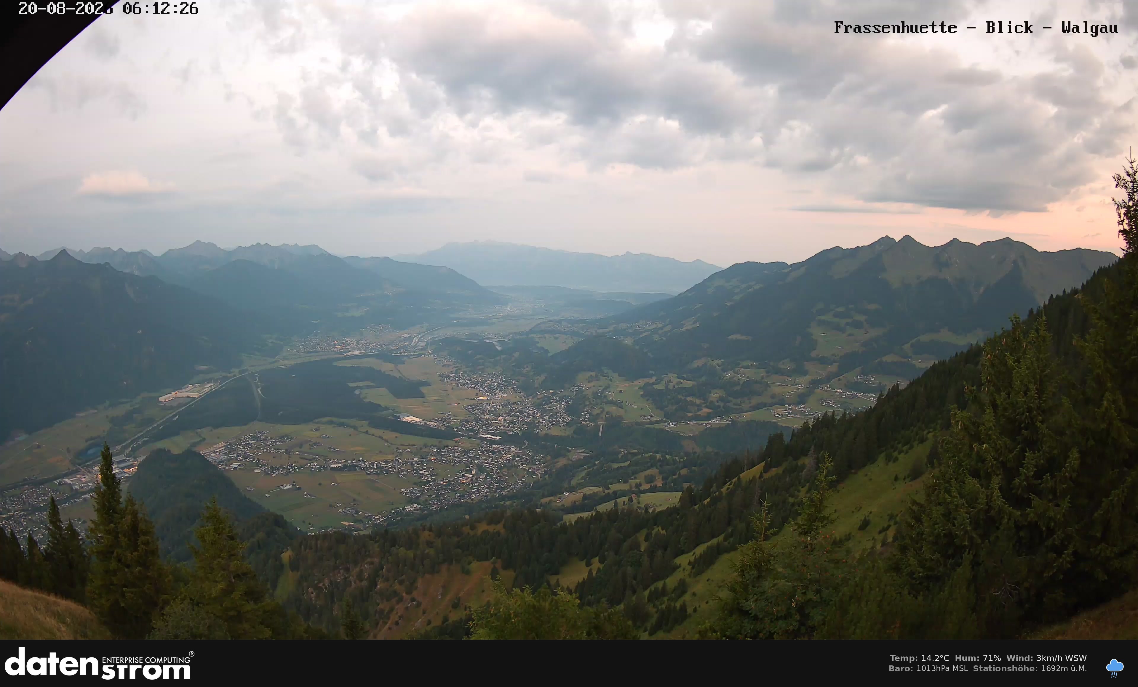 Bludenz - Walgau