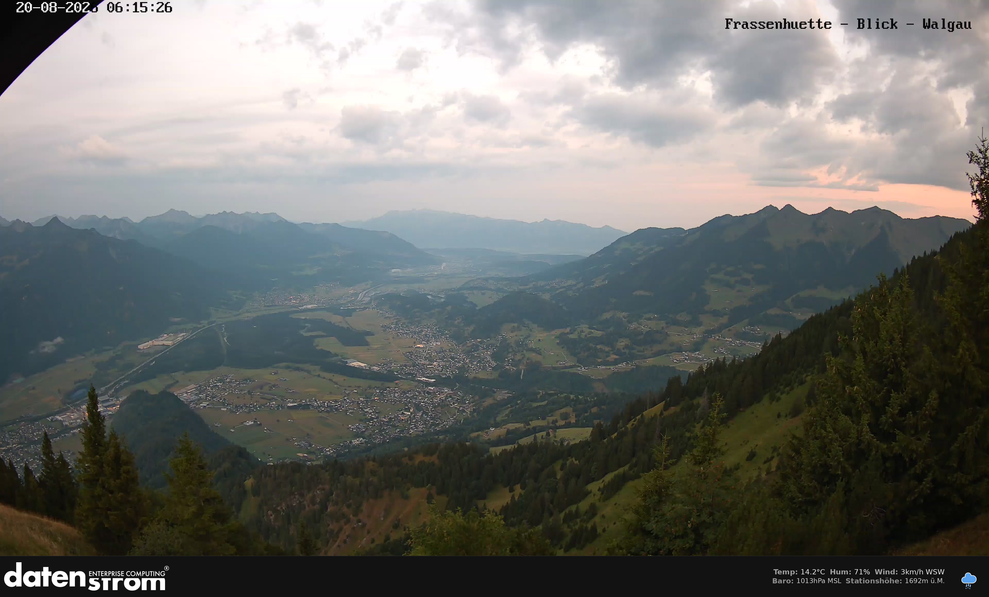 Bludenz - Walgau