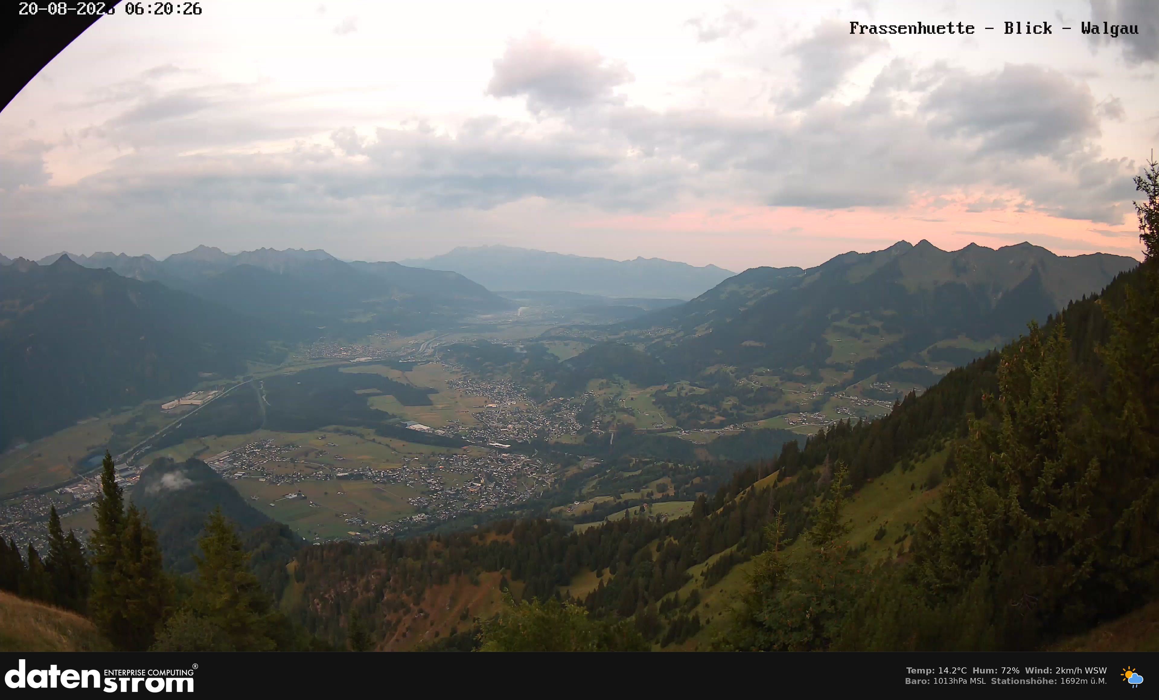 Bludenz - Walgau