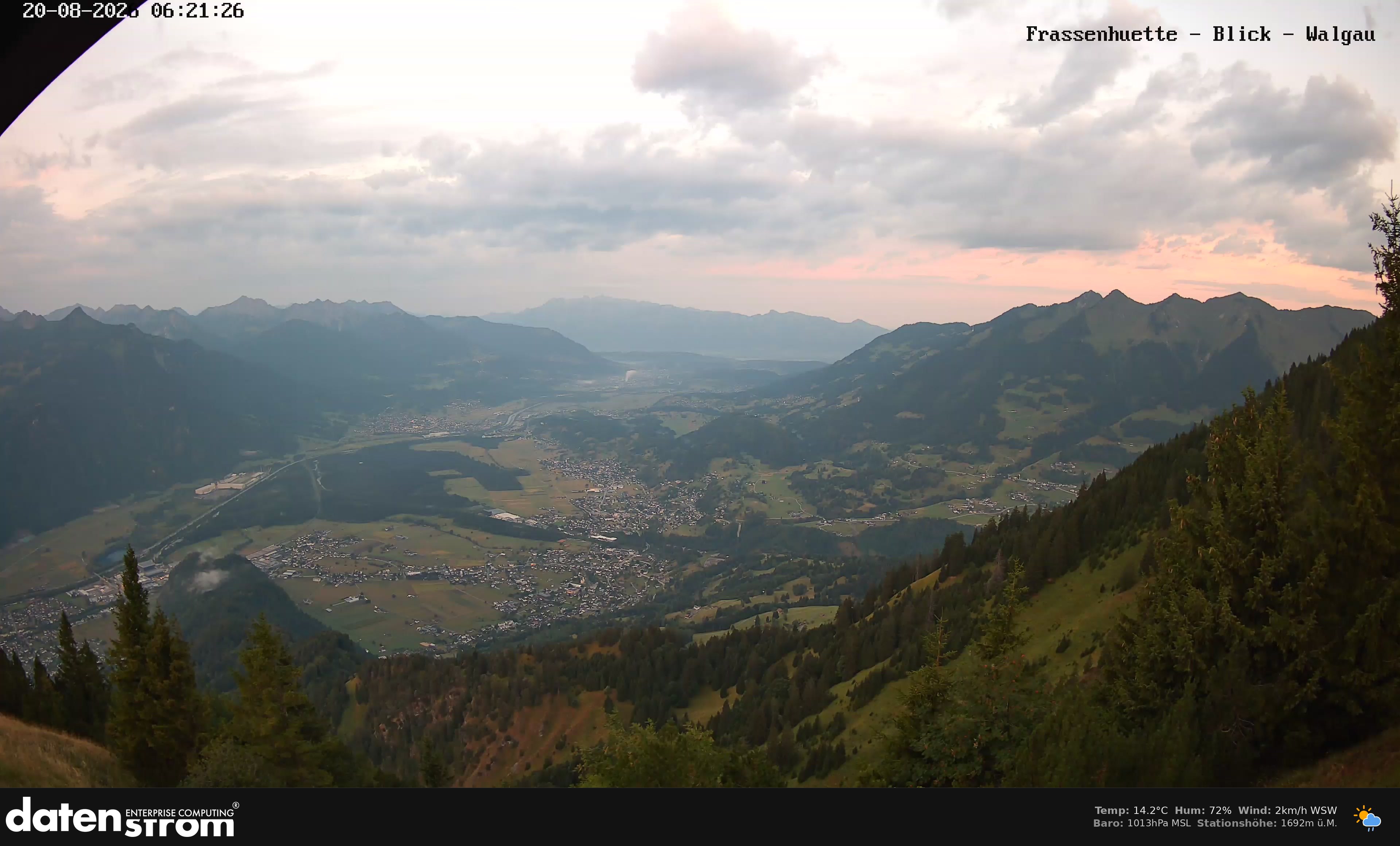Bludenz - Walgau