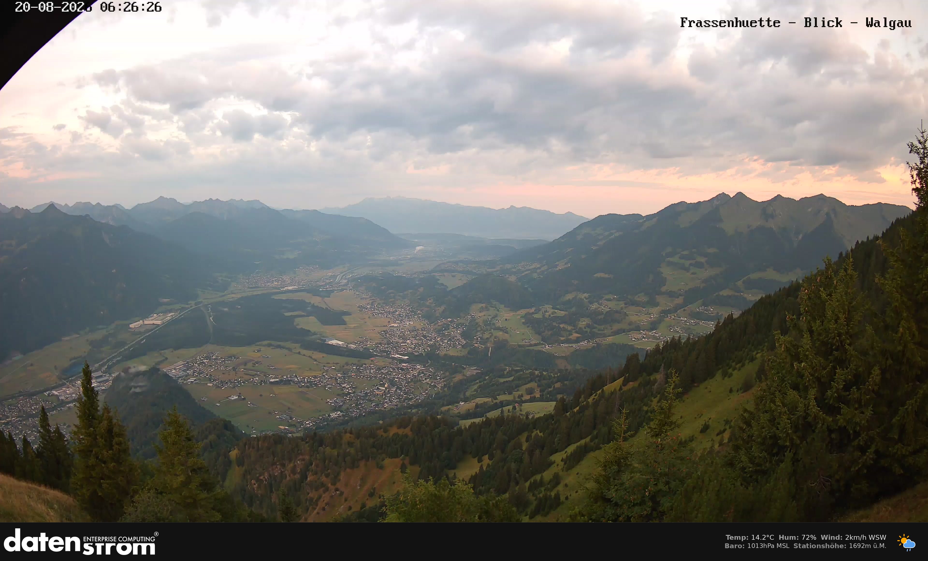 Bludenz - Walgau