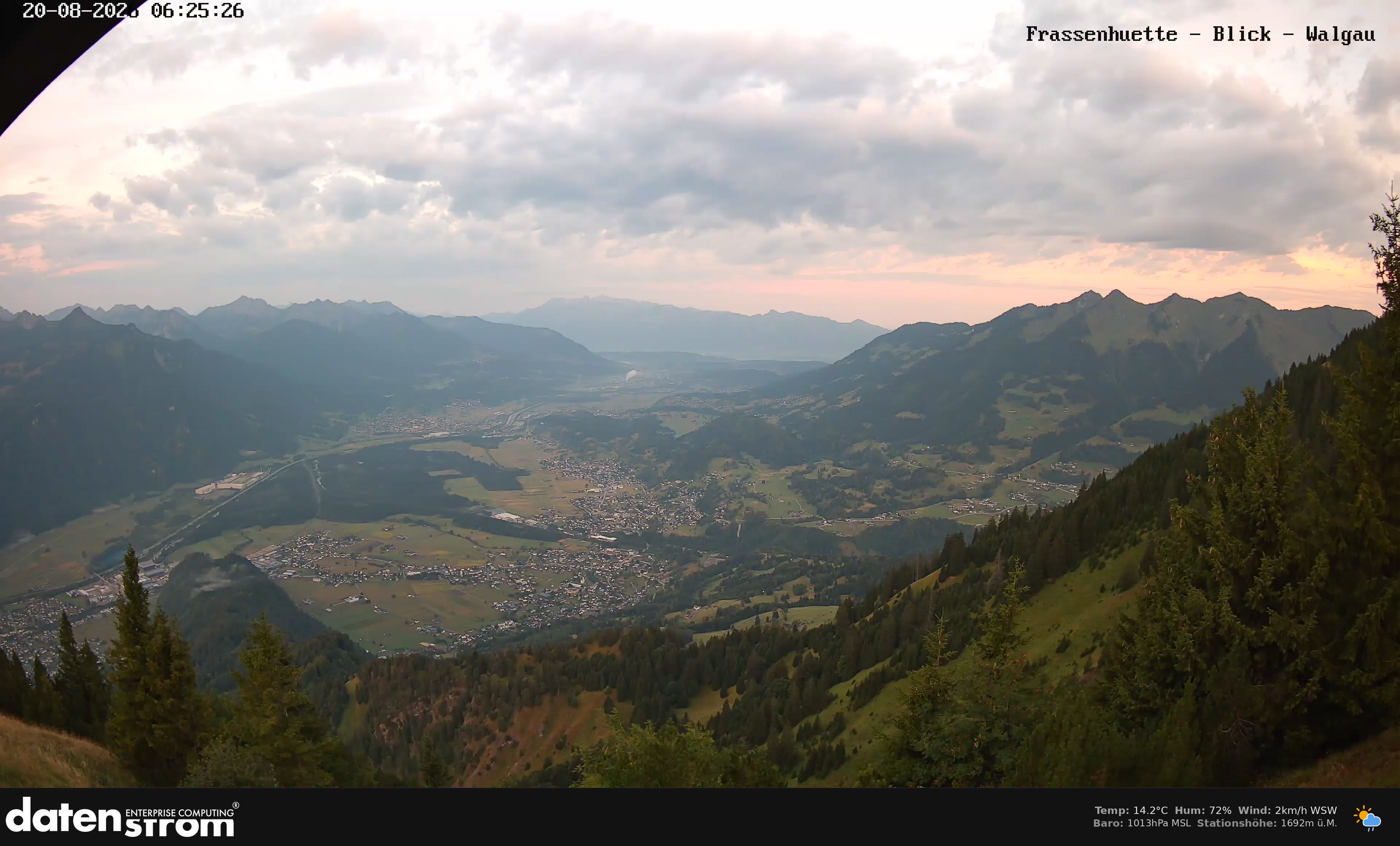 Bludenz - Walgau