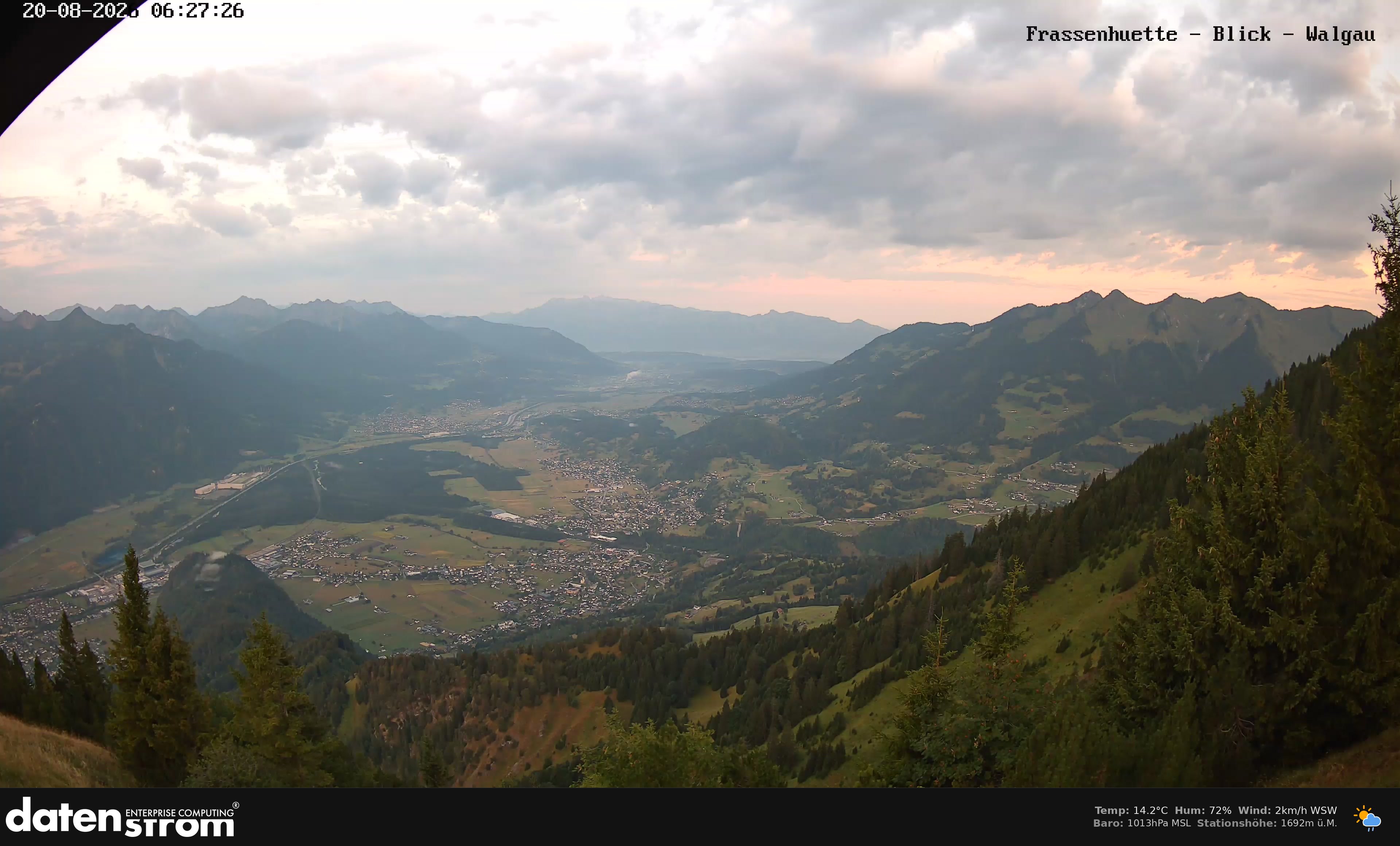 Bludenz - Walgau