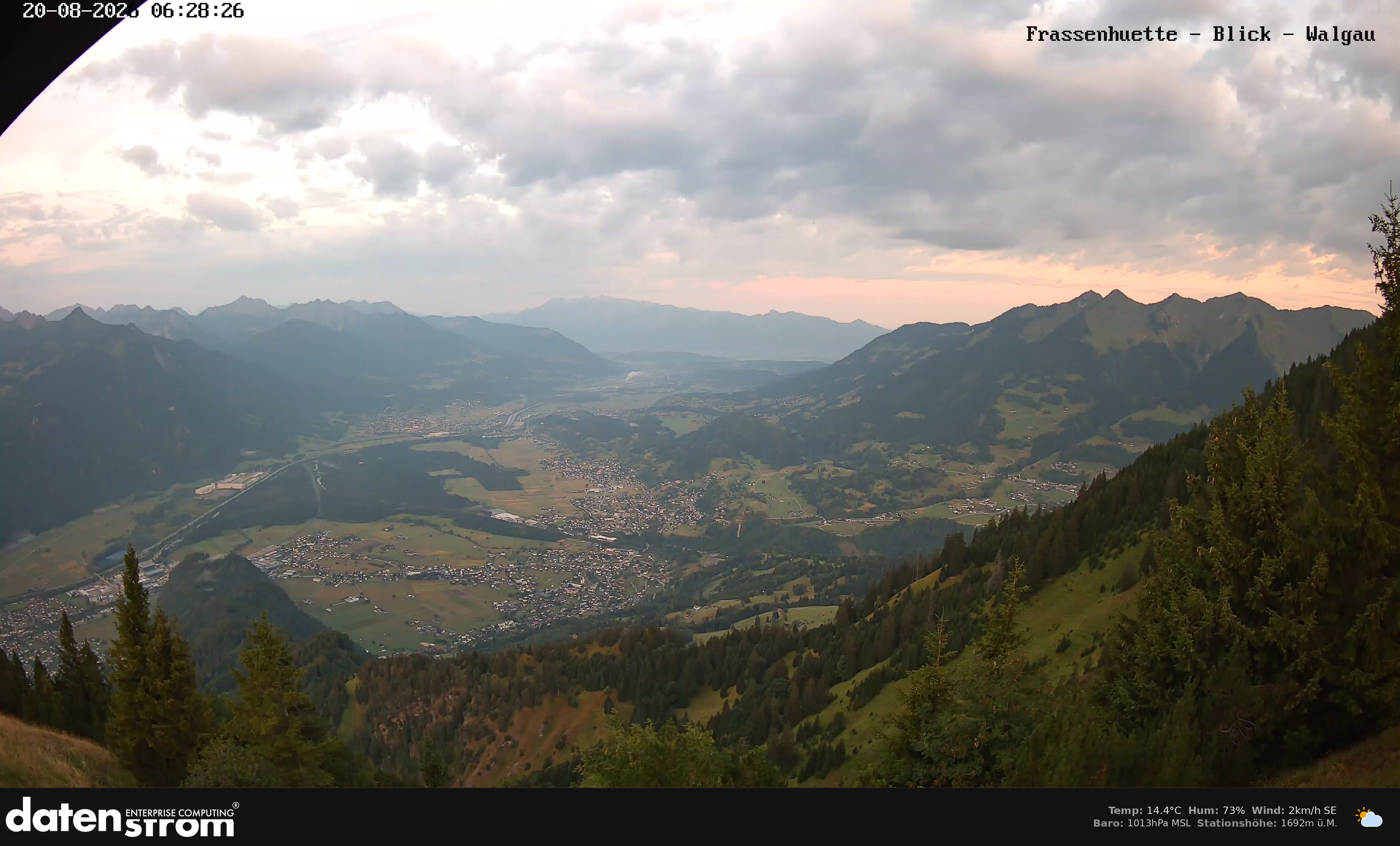 Bludenz - Walgau