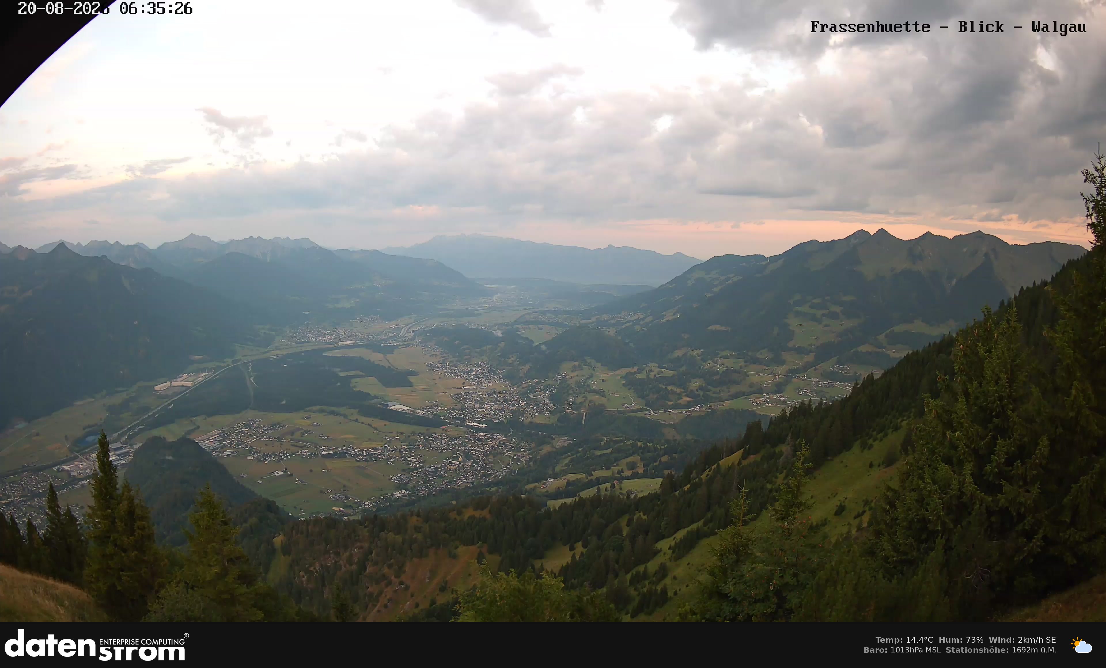 Bludenz - Walgau