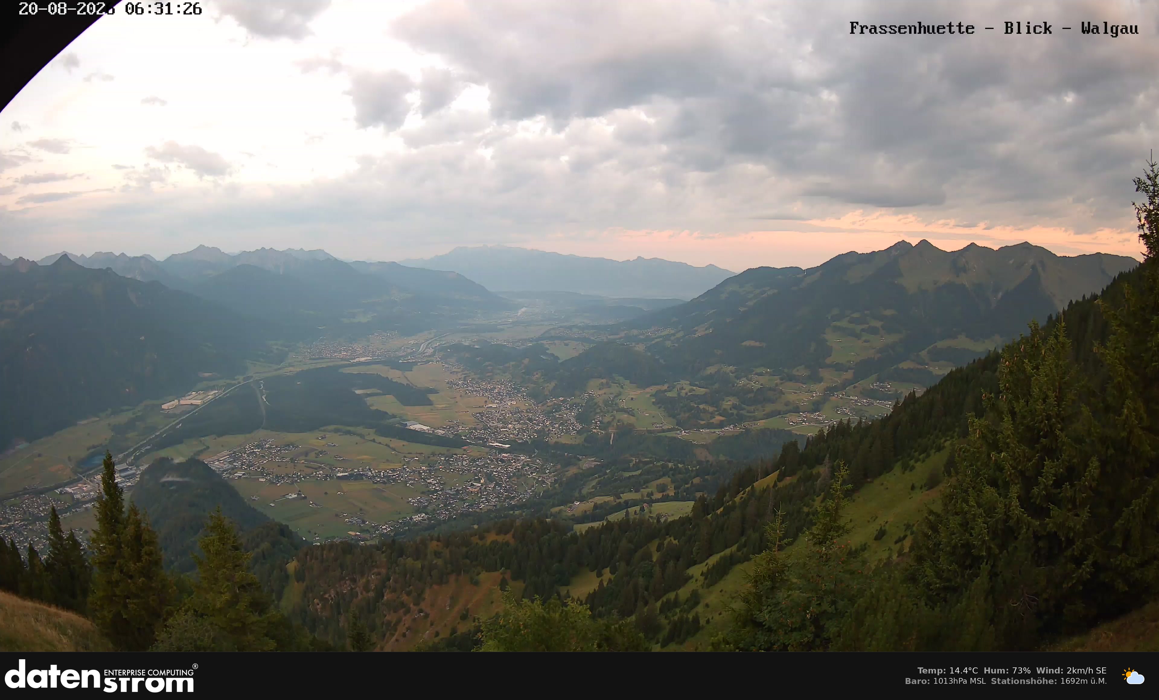Bludenz - Walgau