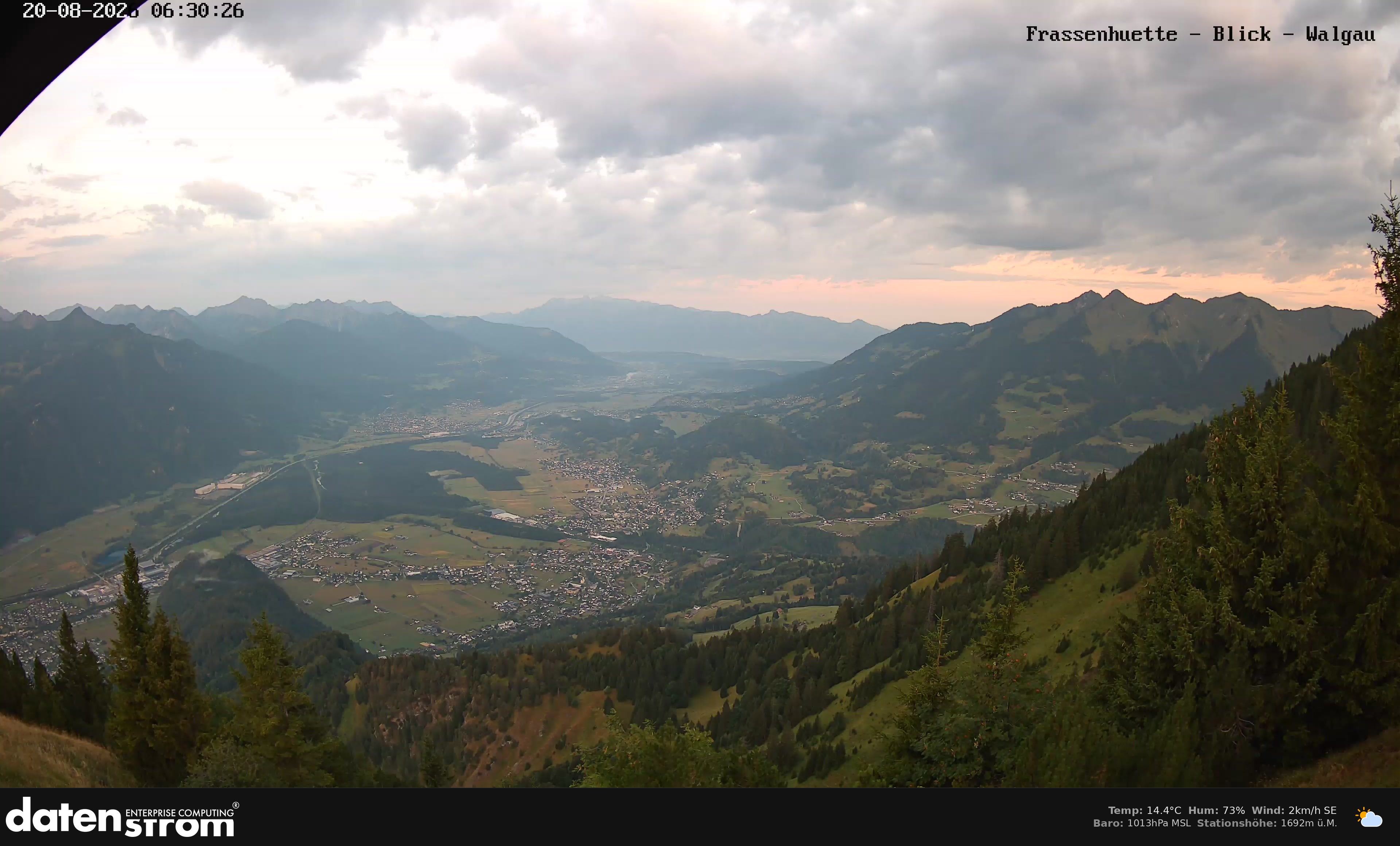 Bludenz - Walgau