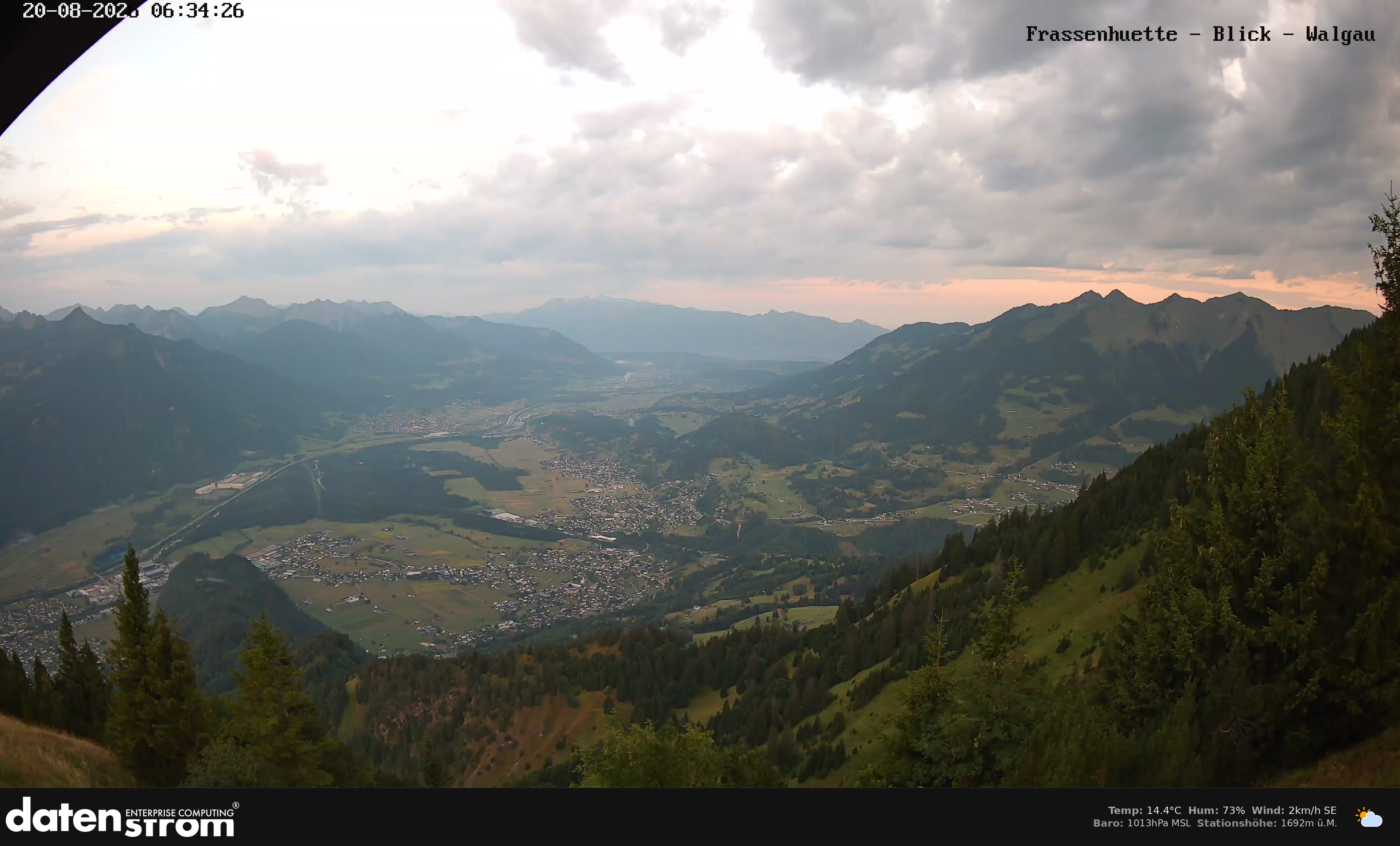 Bludenz - Walgau