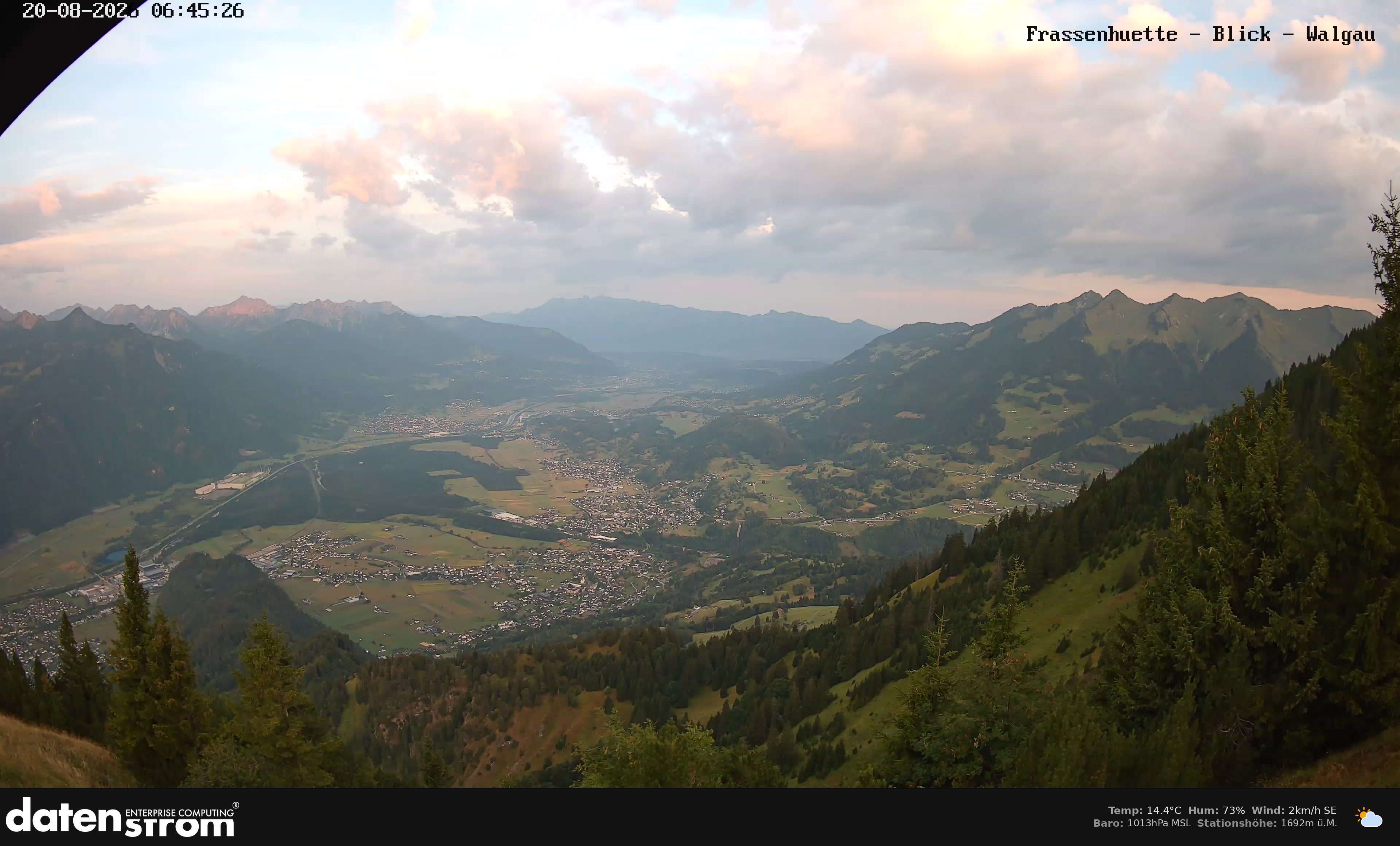 Bludenz - Walgau