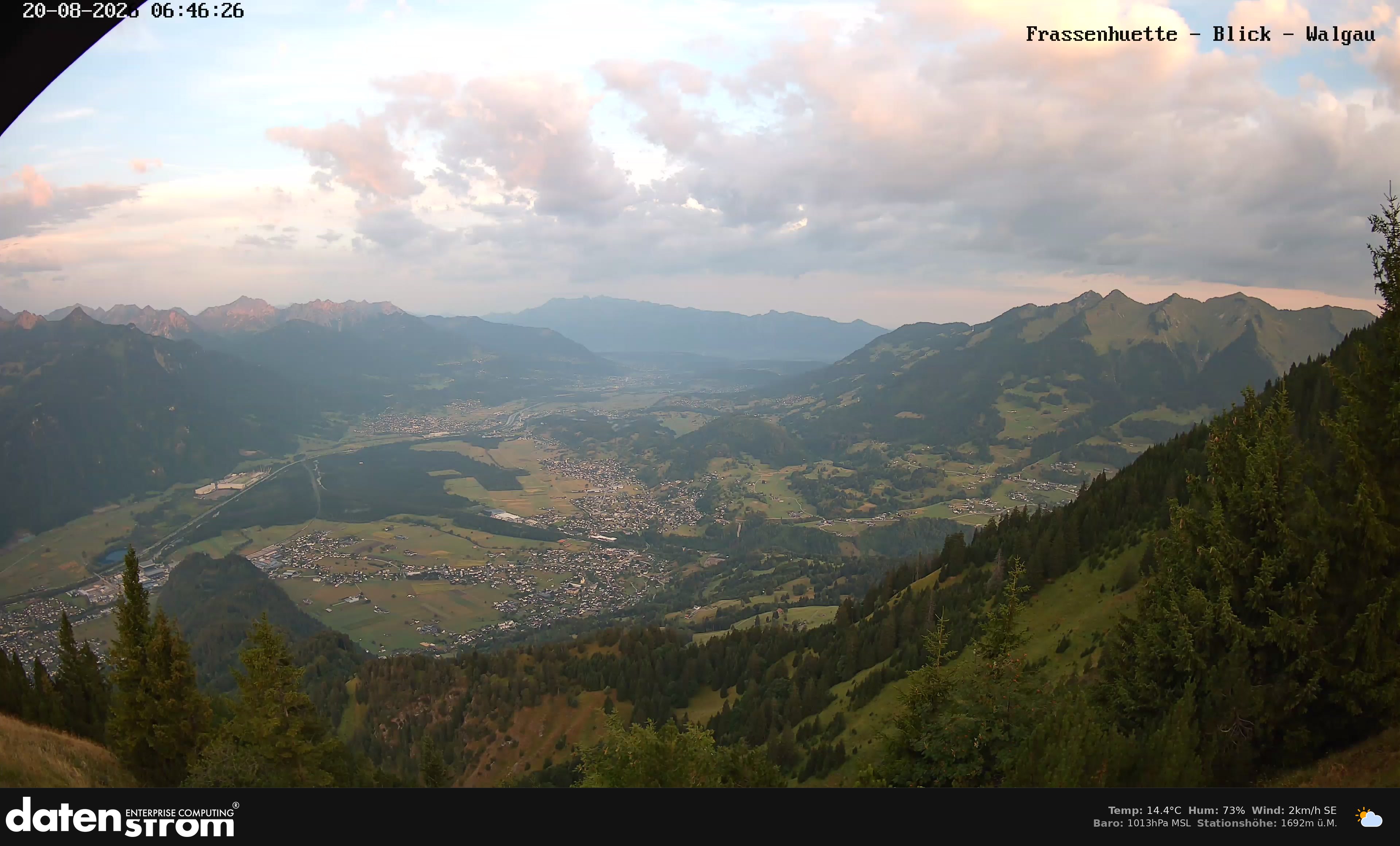 Bludenz - Walgau