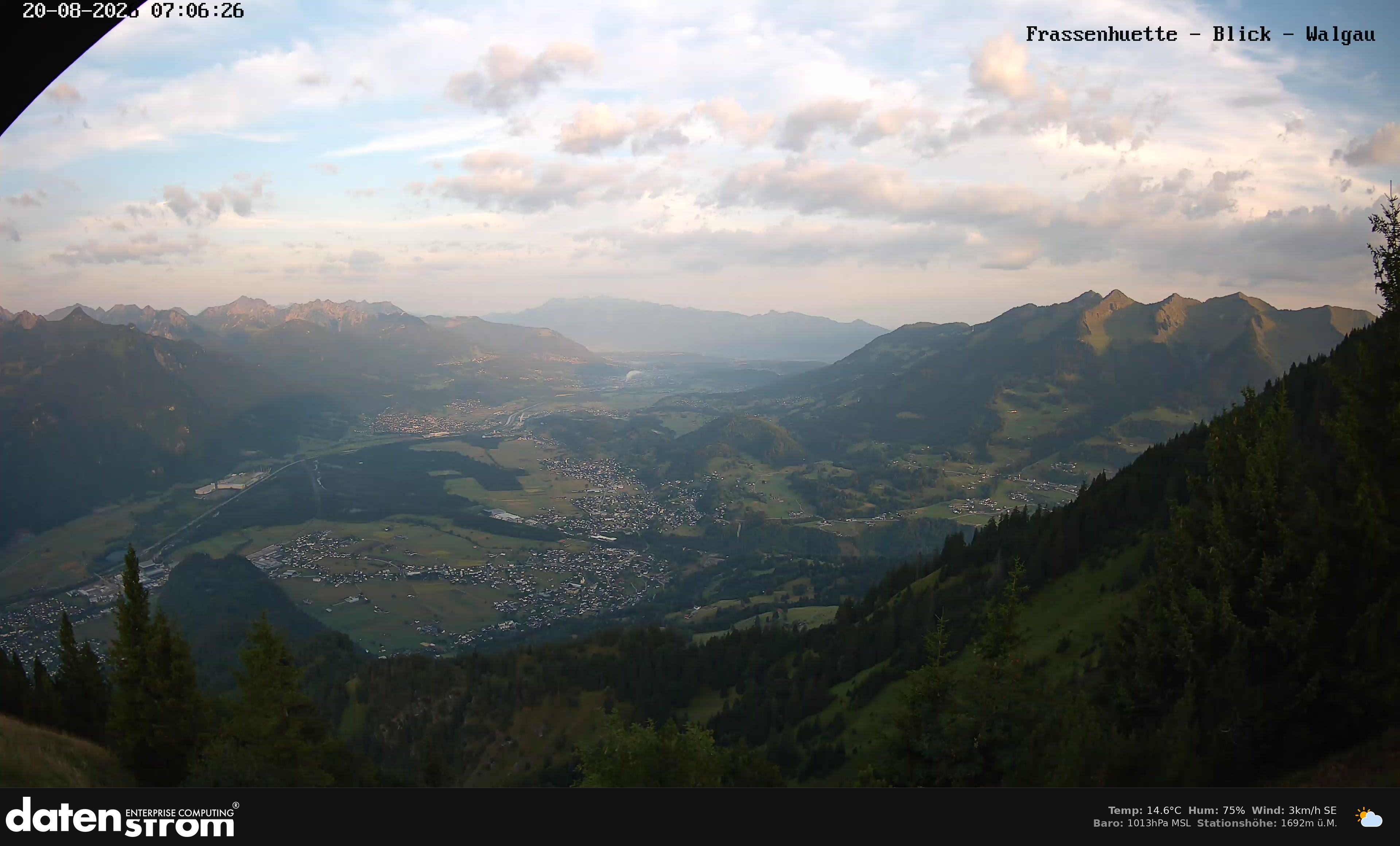 Bludenz - Walgau