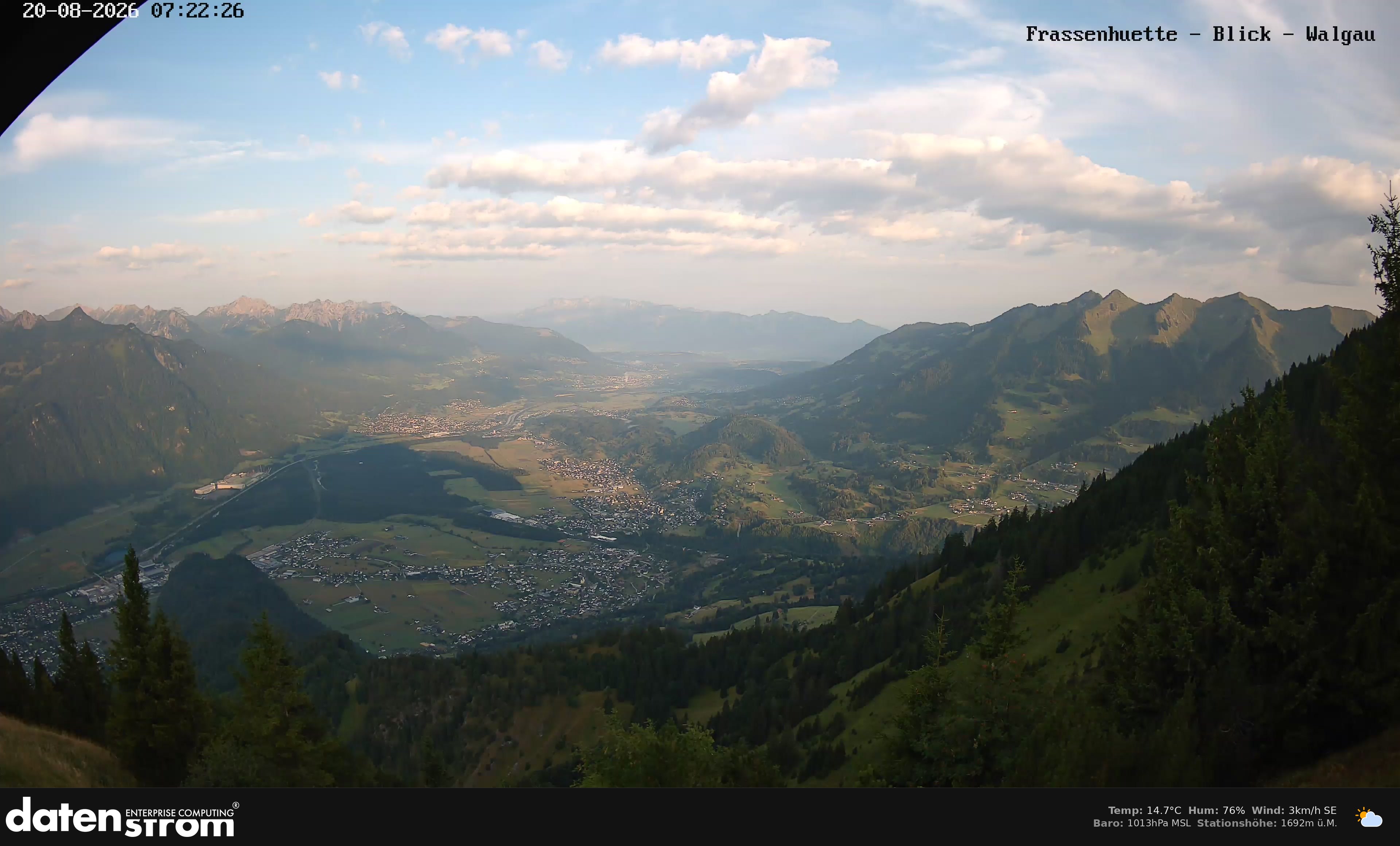 Bludenz - Walgau