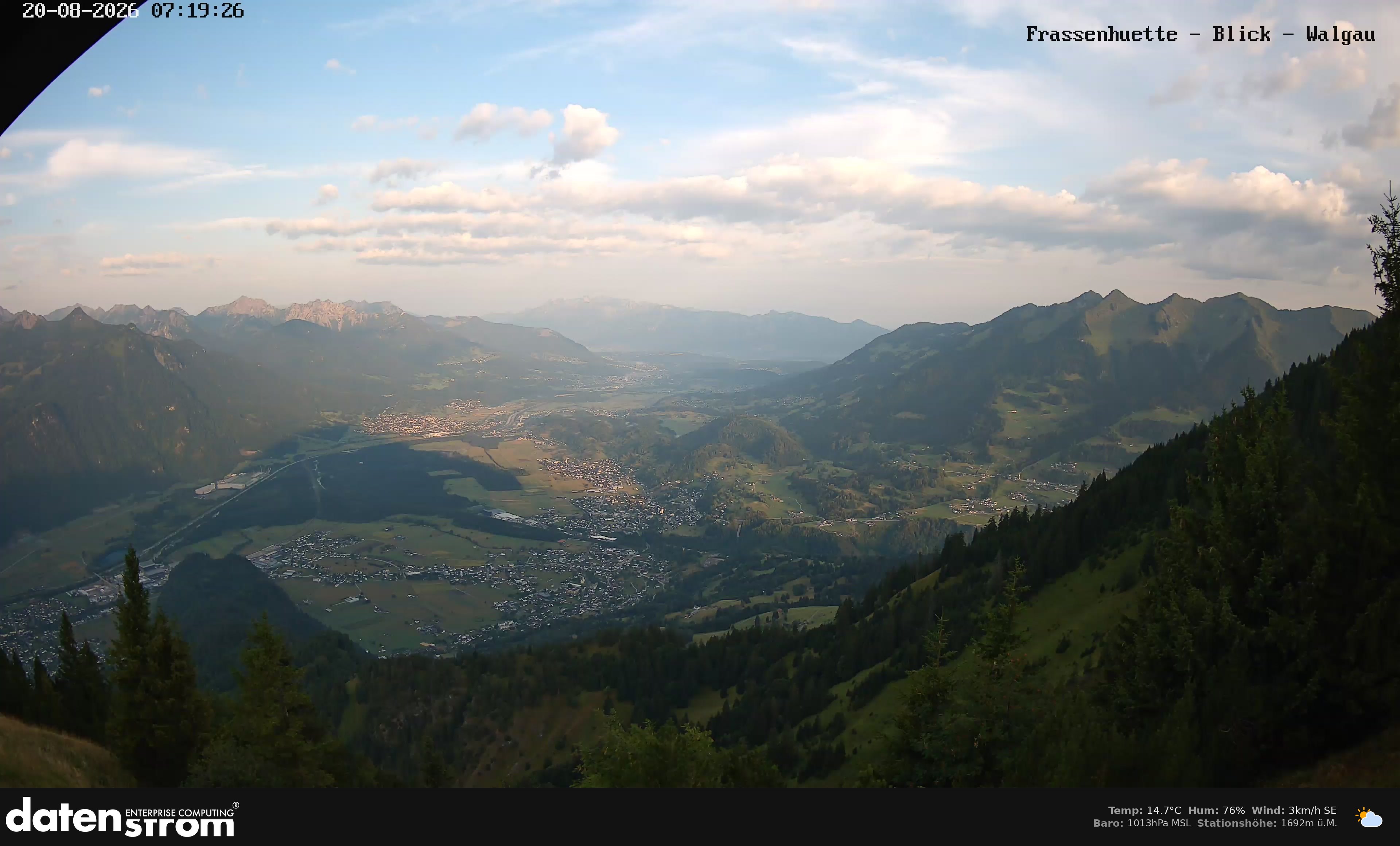 Bludenz - Walgau