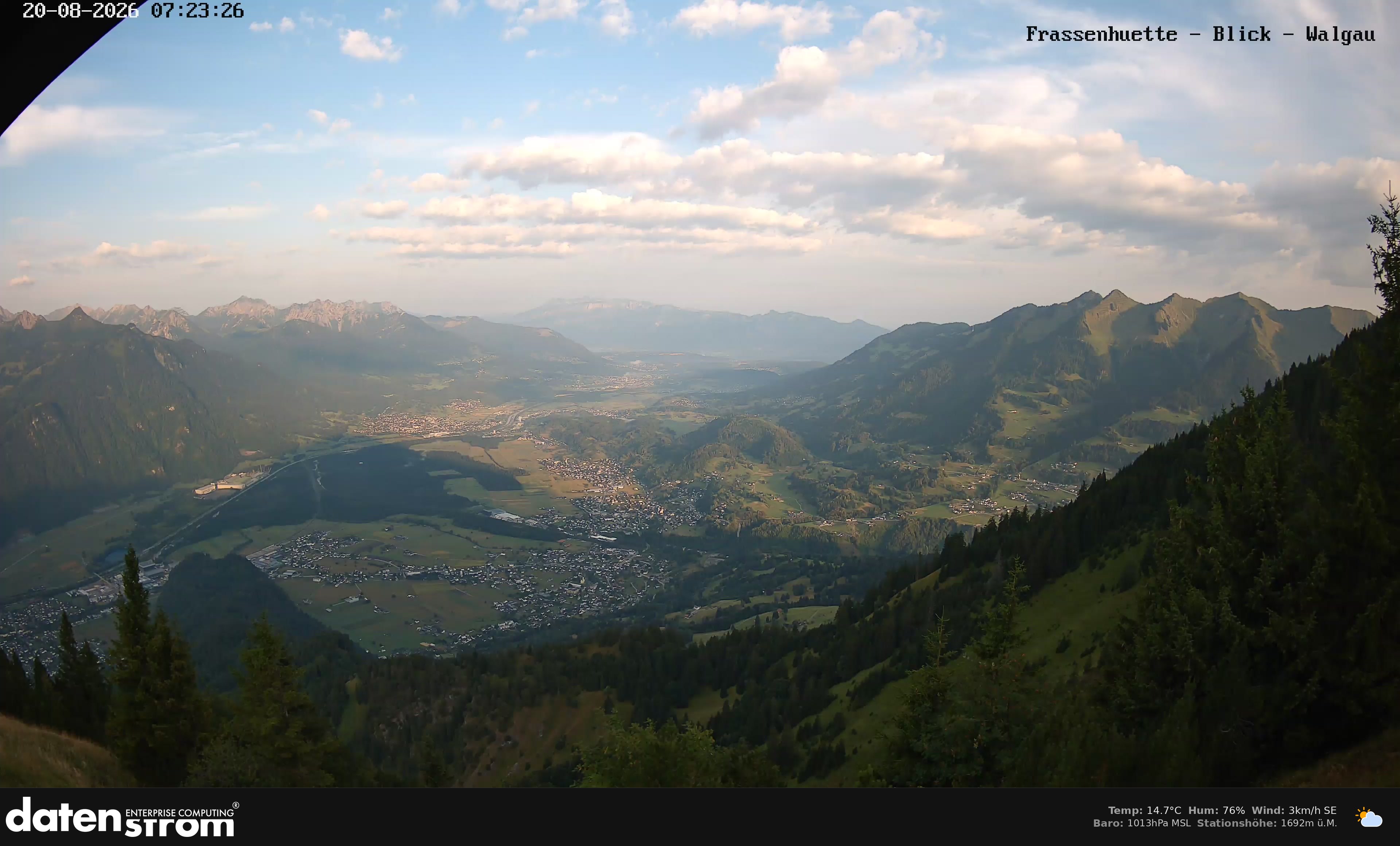 Bludenz - Walgau