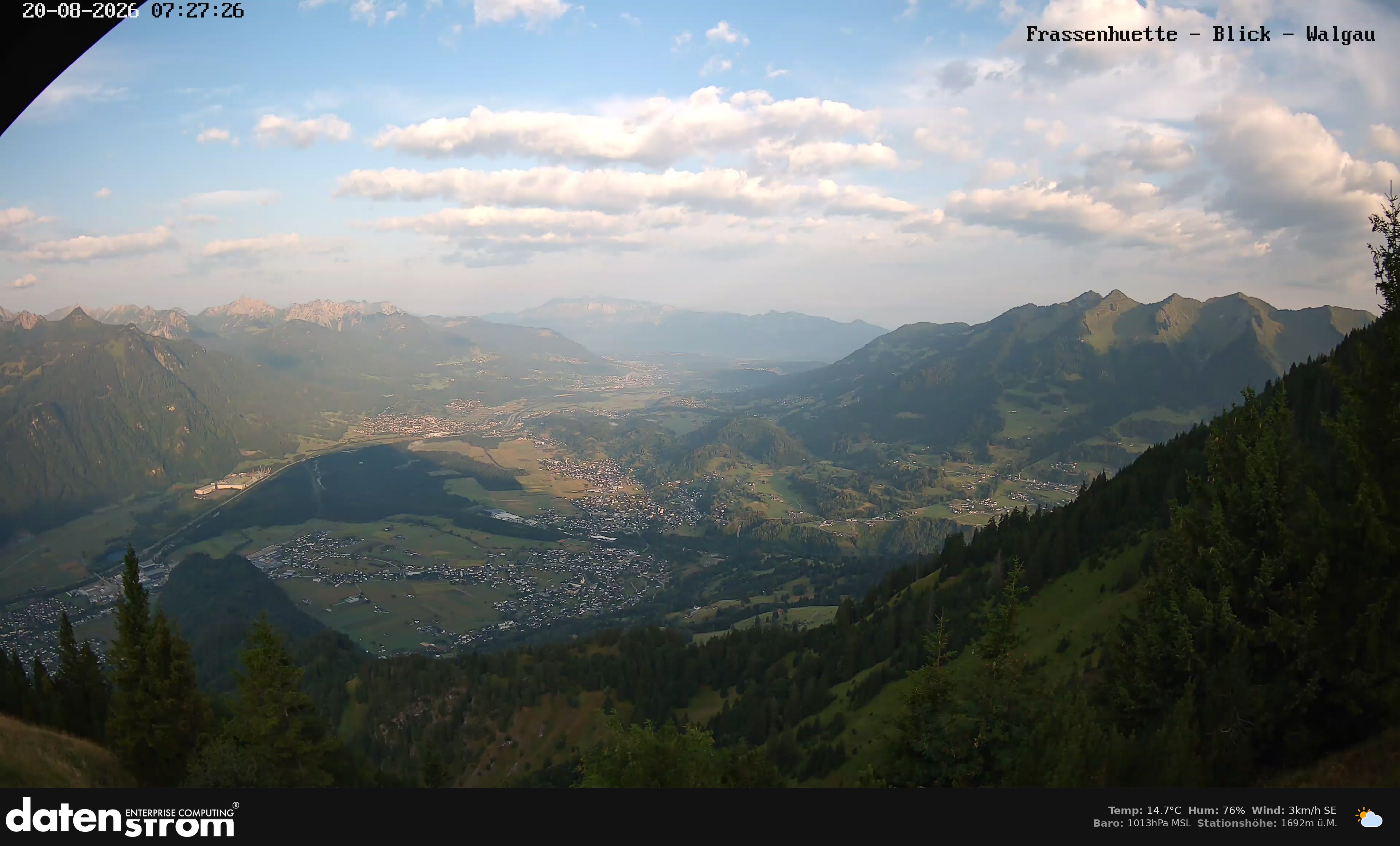 Bludenz - Walgau