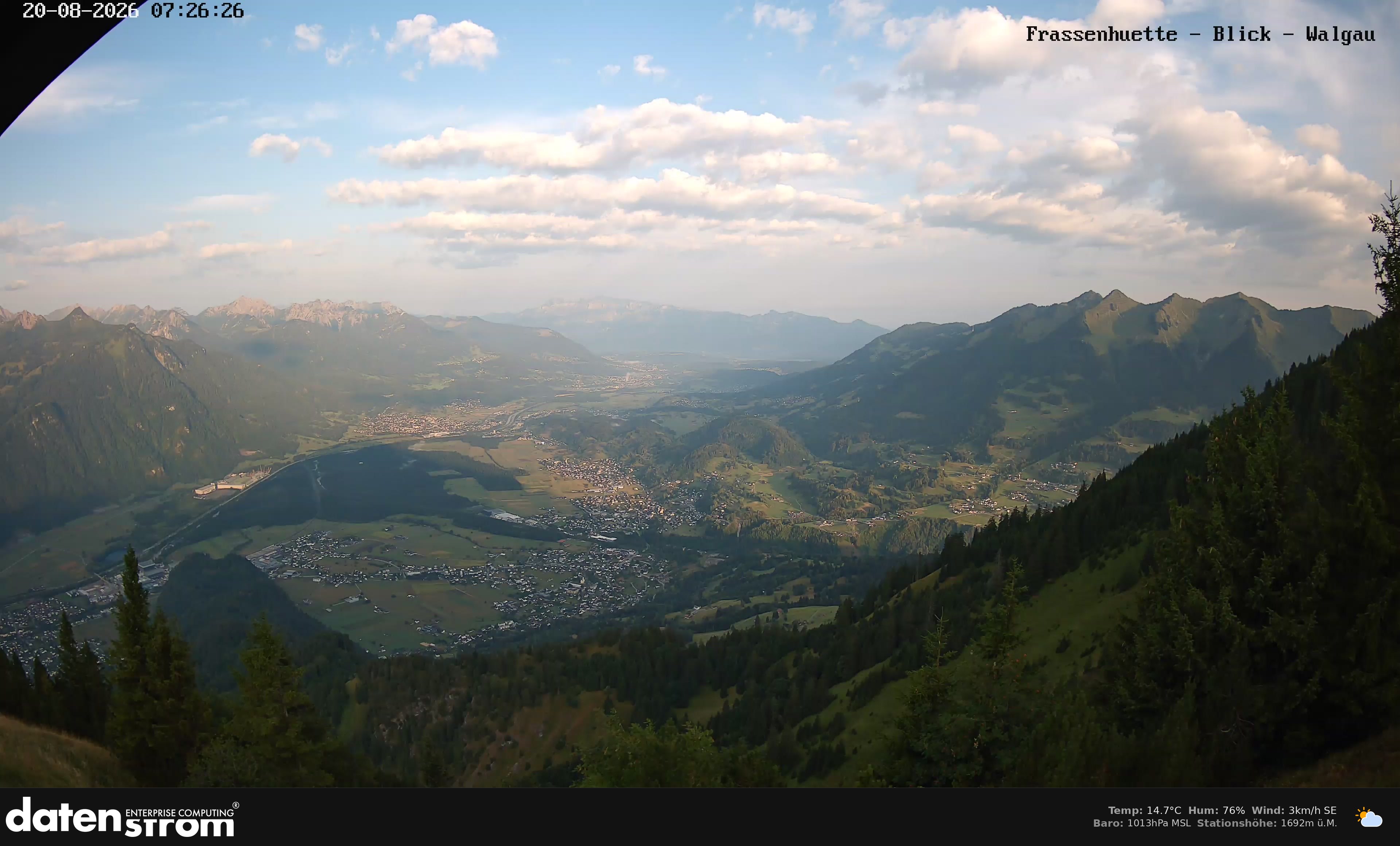 Bludenz - Walgau