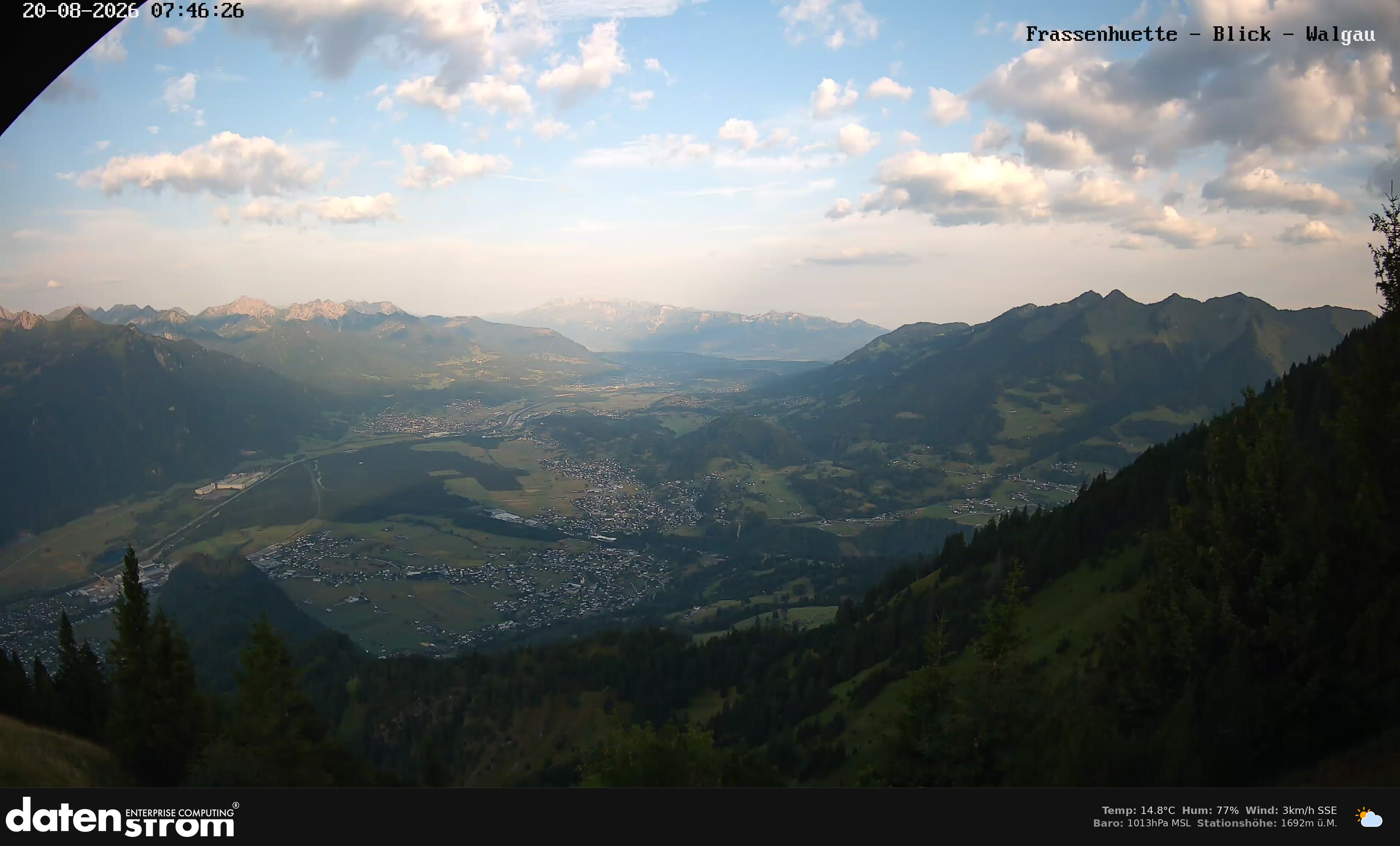 Bludenz - Walgau