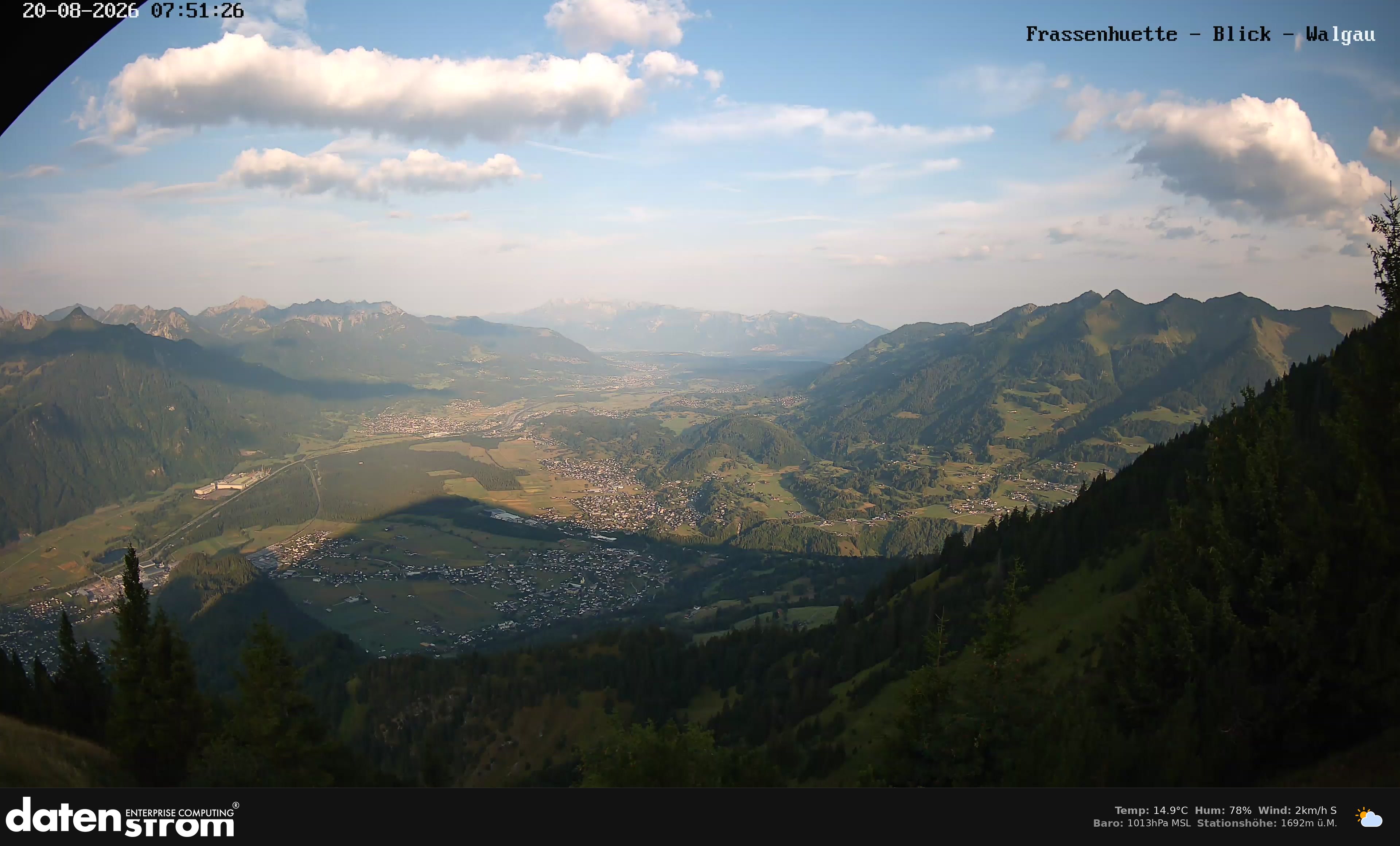 Bludenz - Walgau