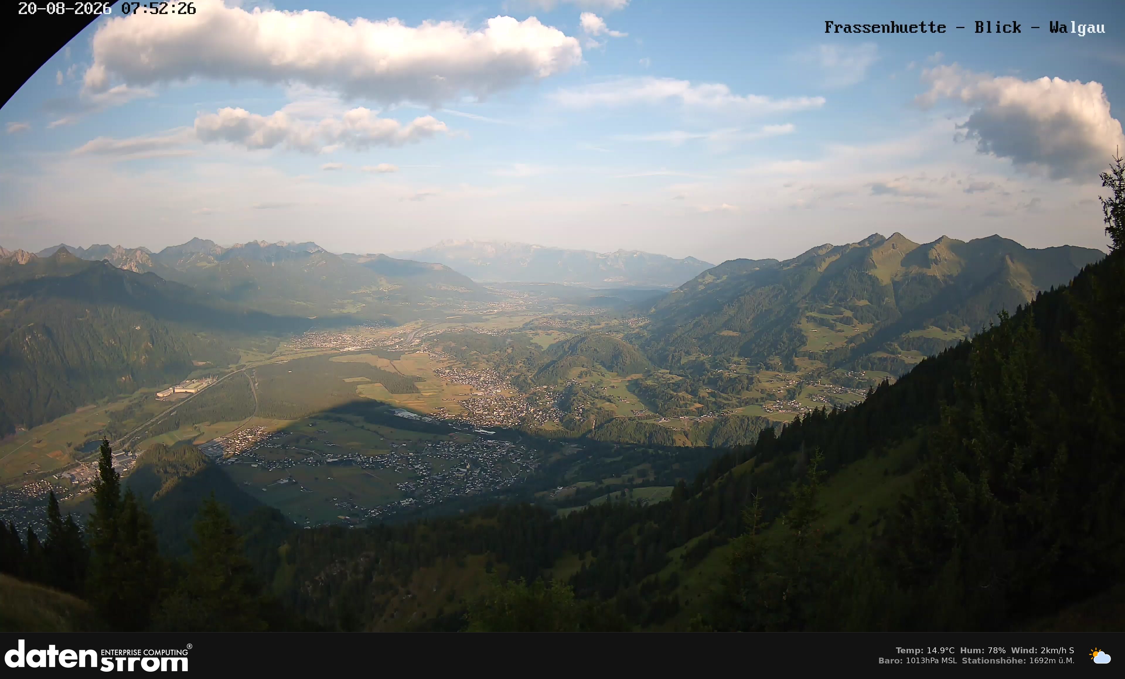 Bludenz - Walgau