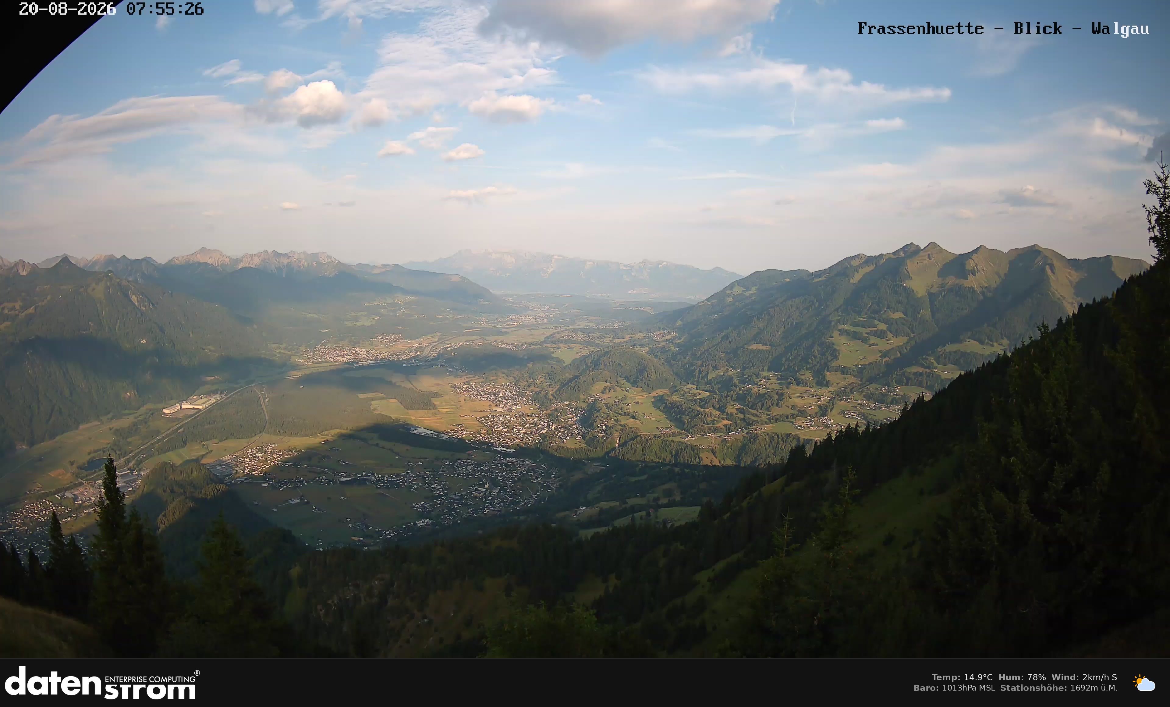 Bludenz - Walgau