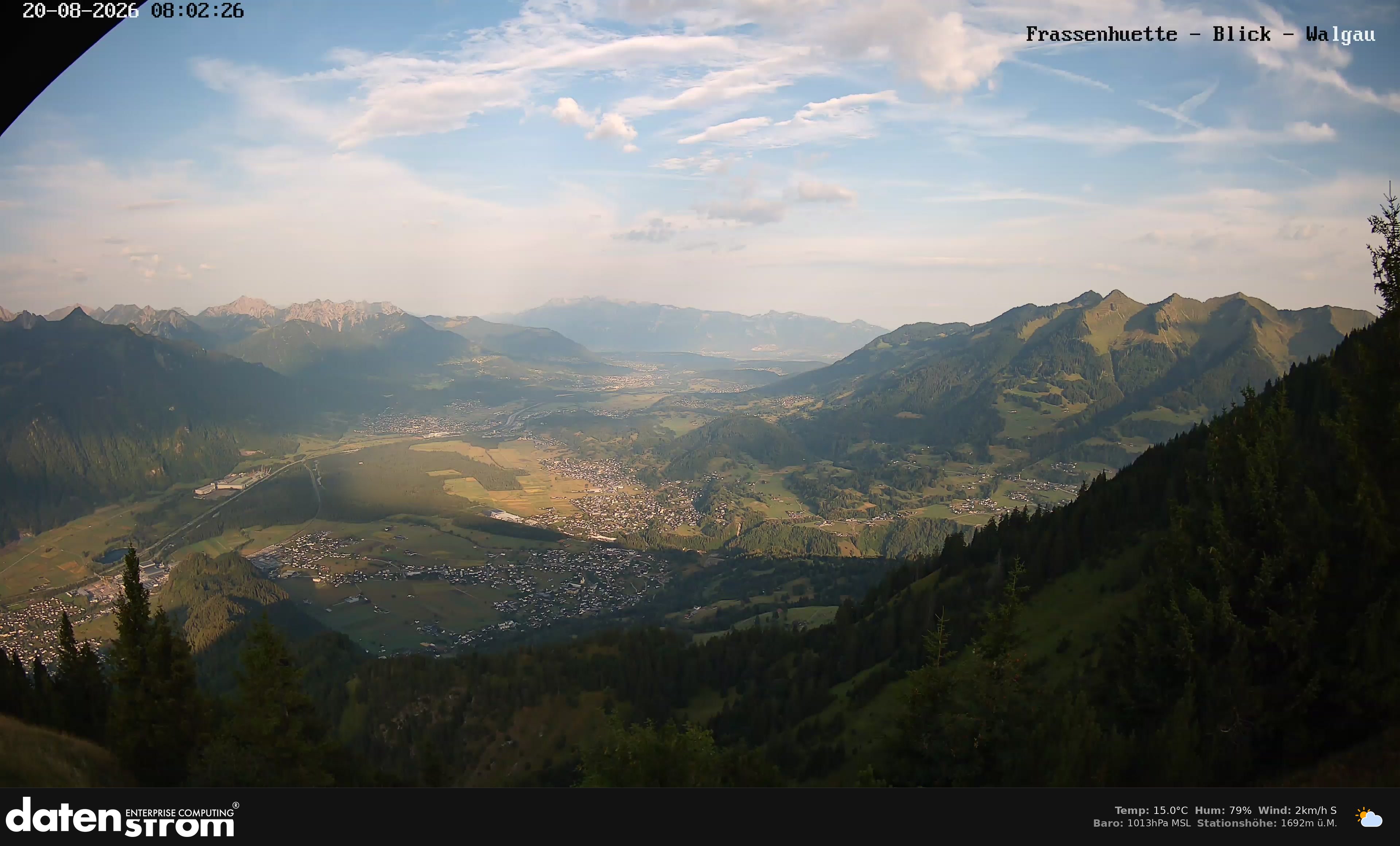 Bludenz - Walgau