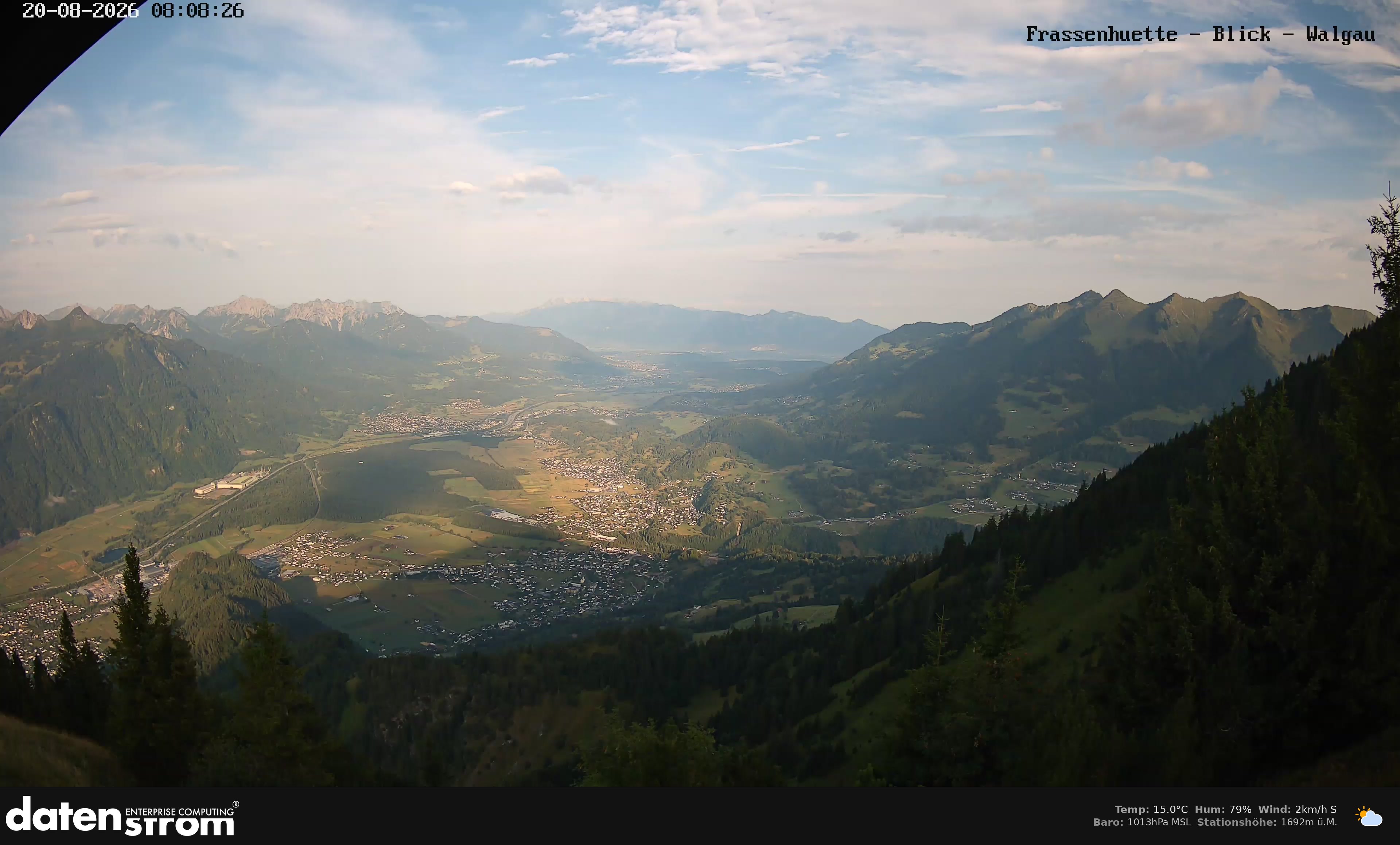 Bludenz - Walgau