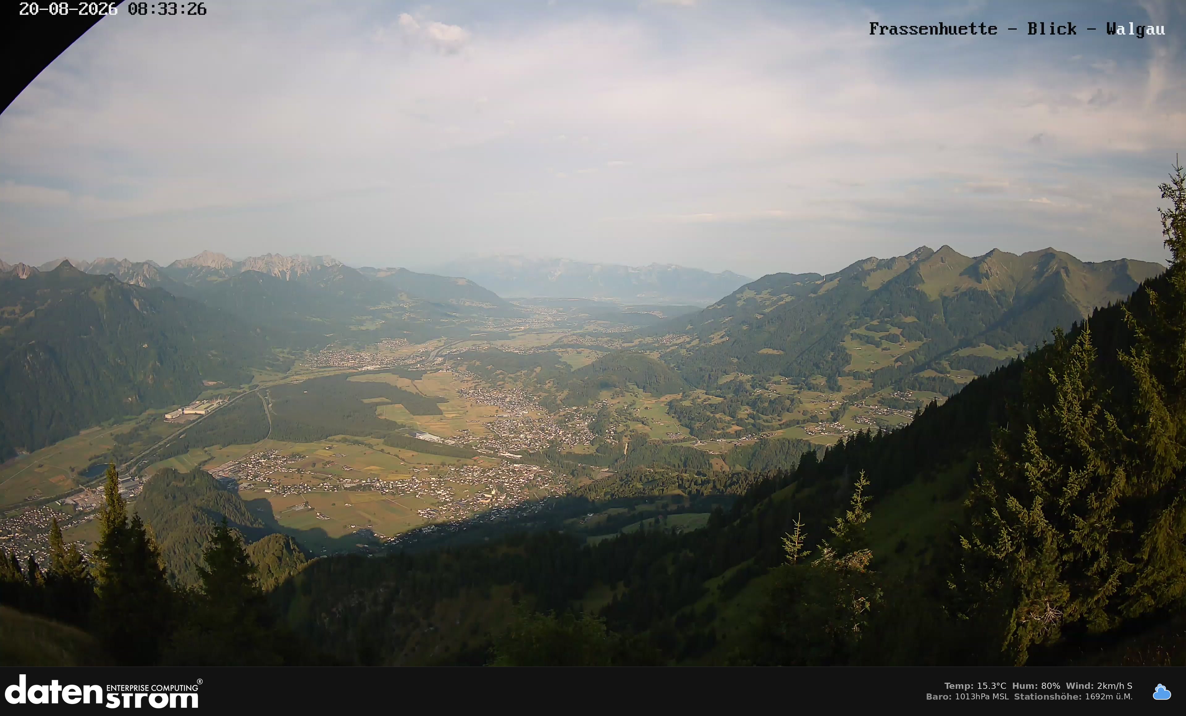 Bludenz - Walgau