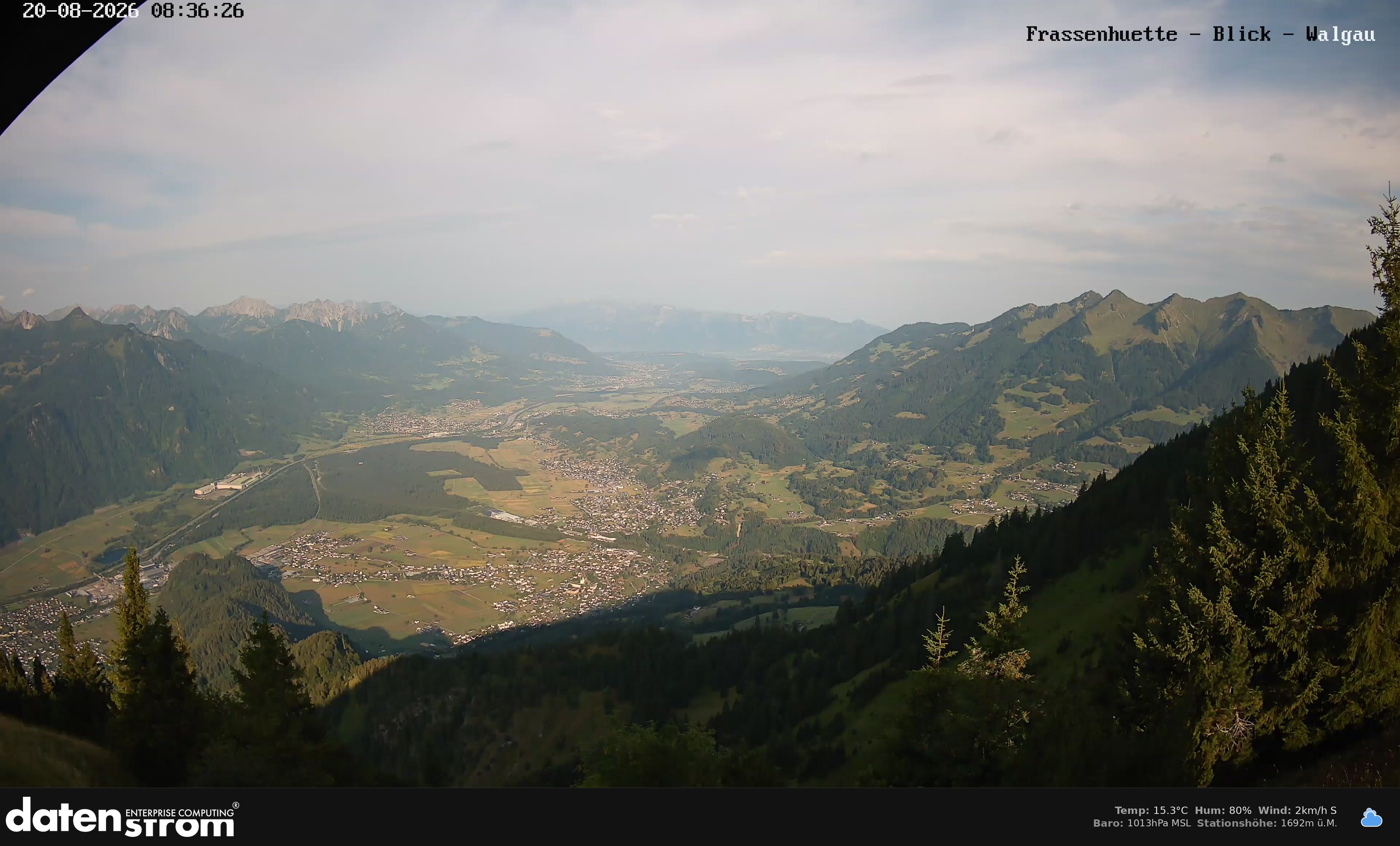 Bludenz - Walgau
