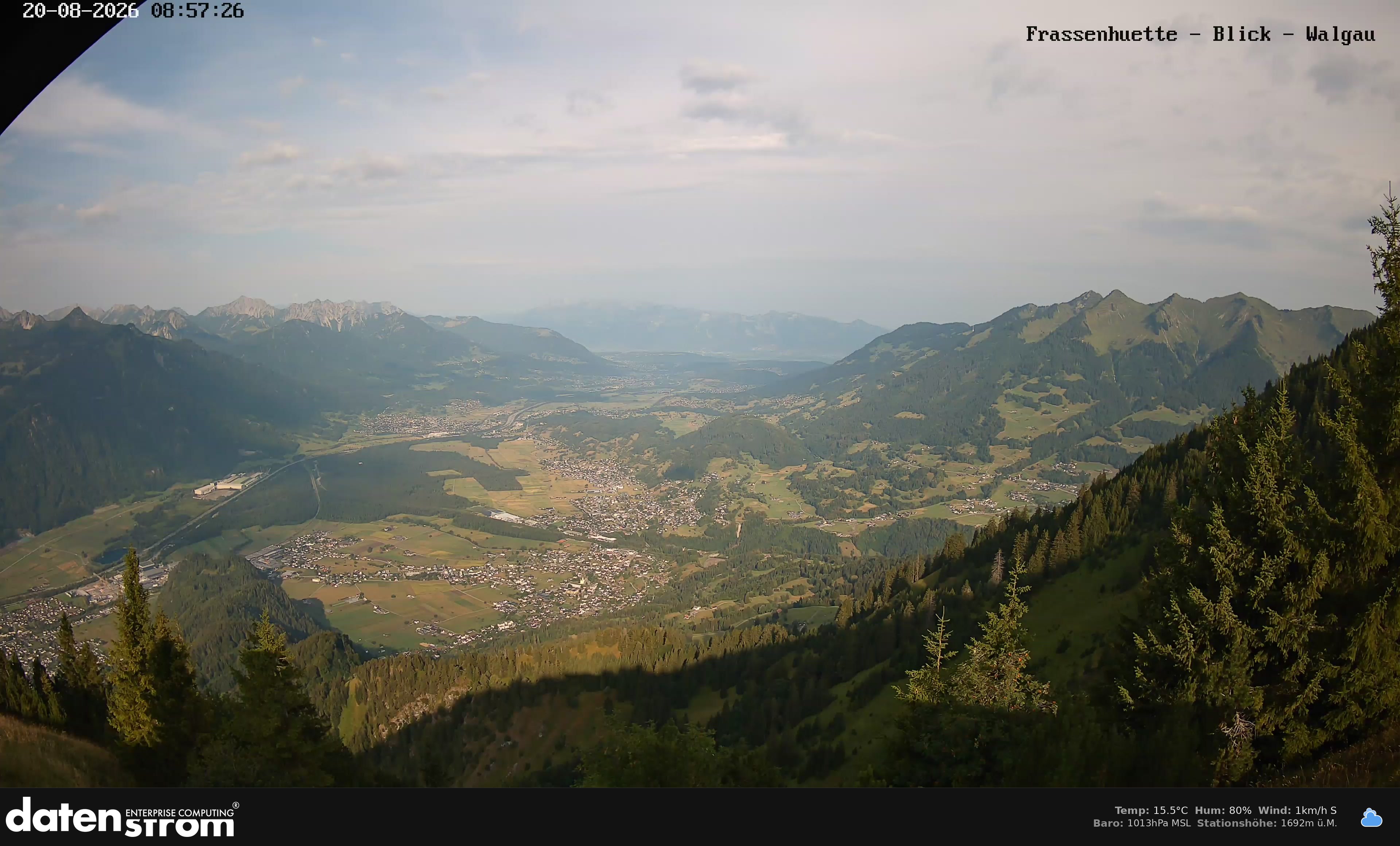 Bludenz - Walgau