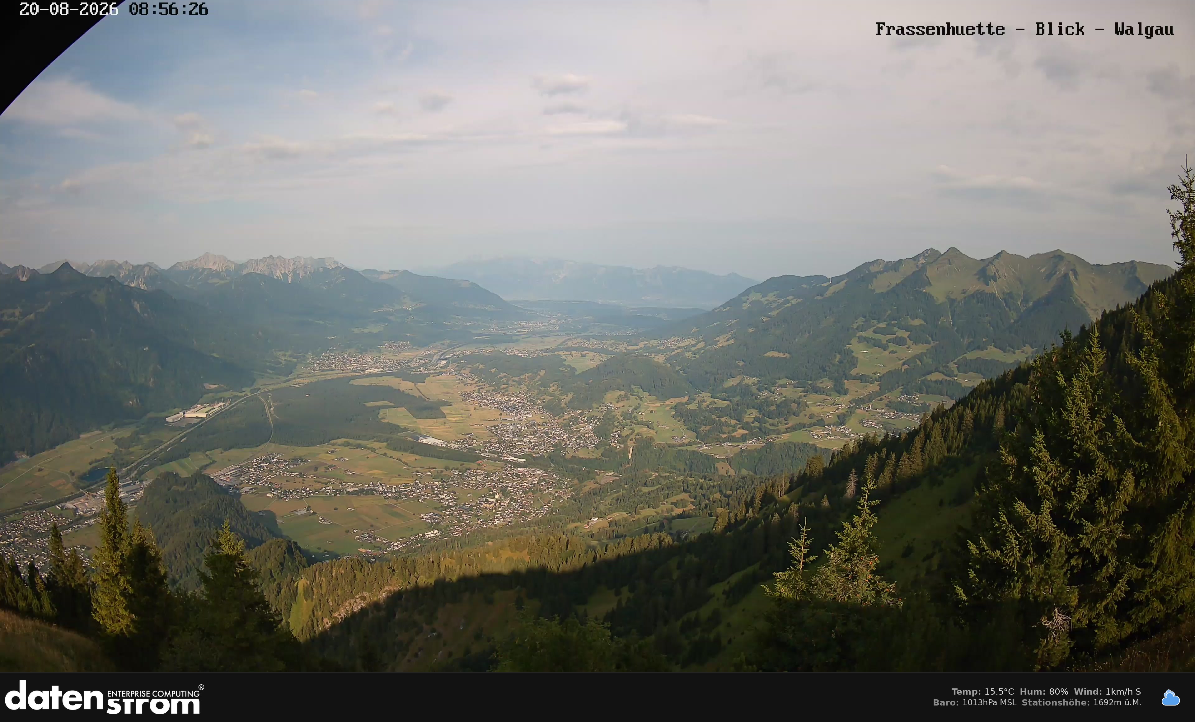 Bludenz - Walgau