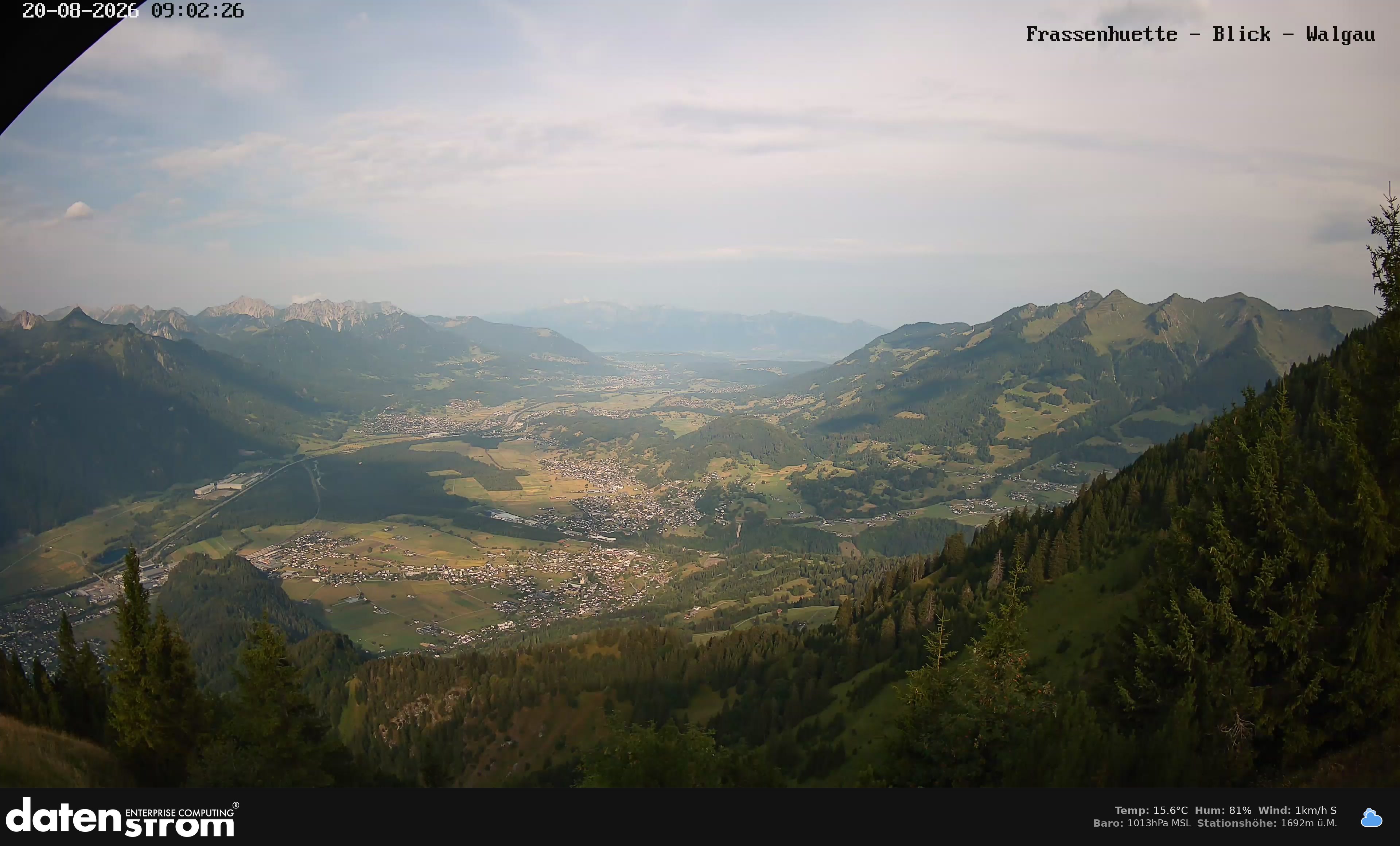 Bludenz - Walgau
