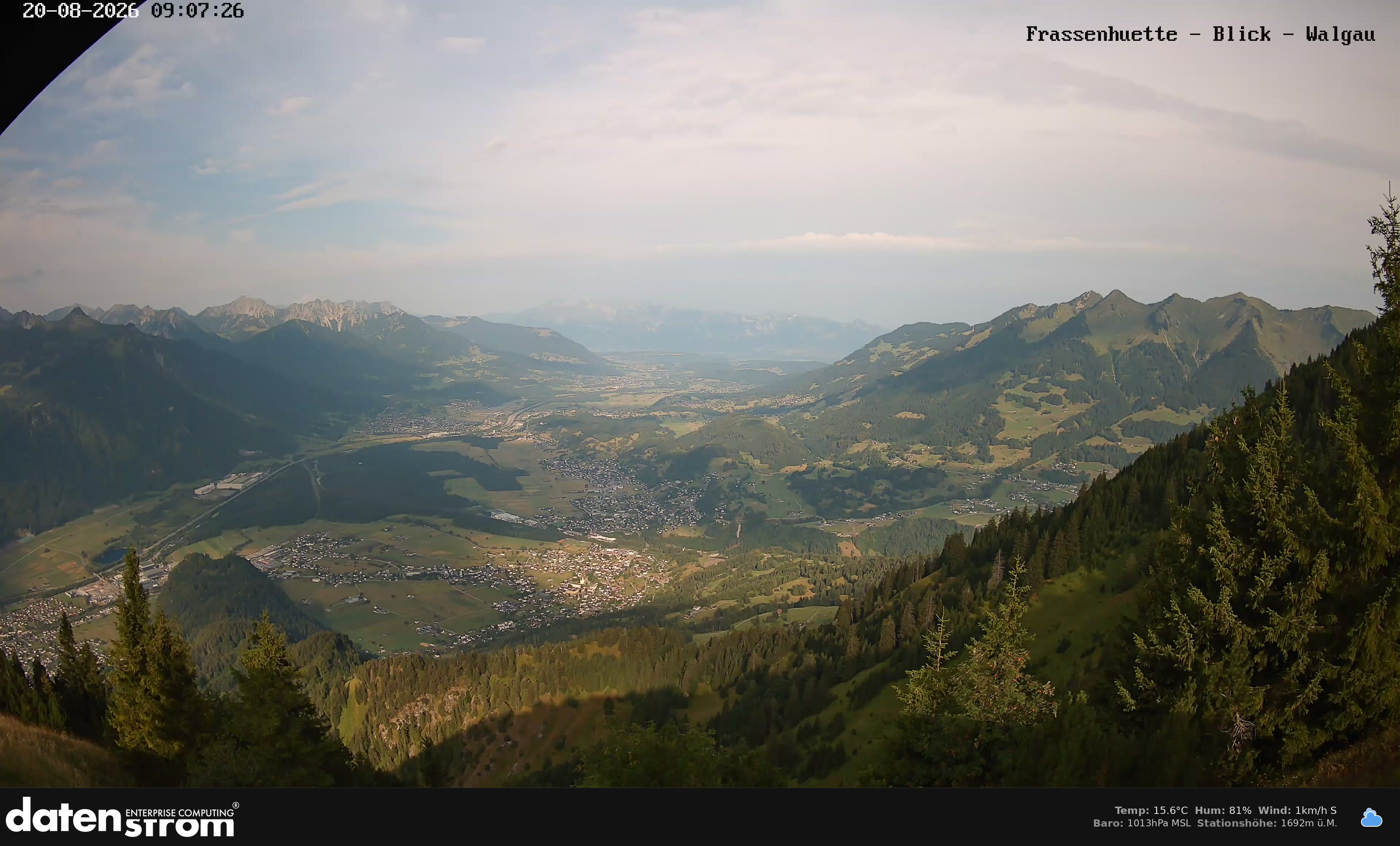 Bludenz - Walgau