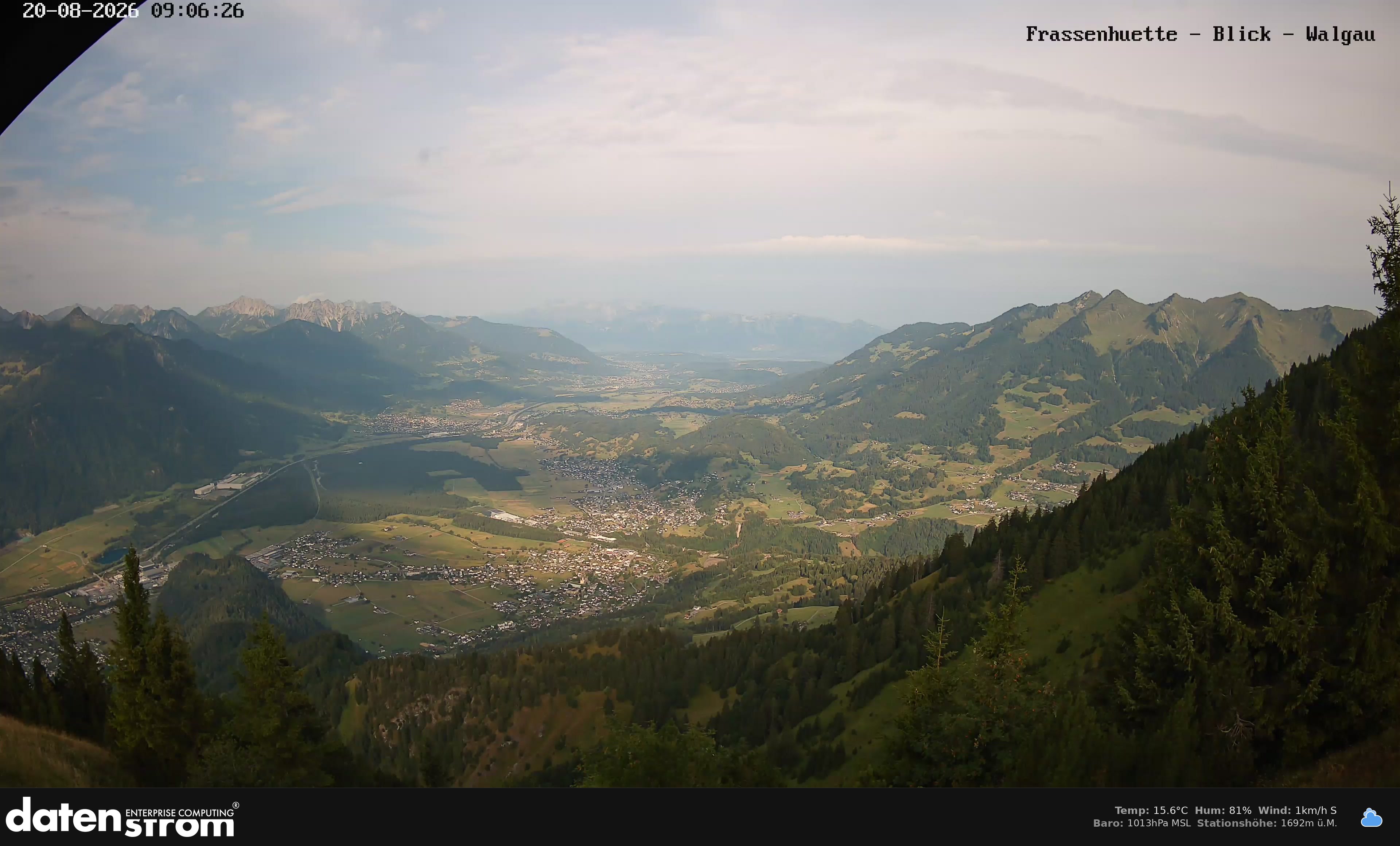 Bludenz - Walgau