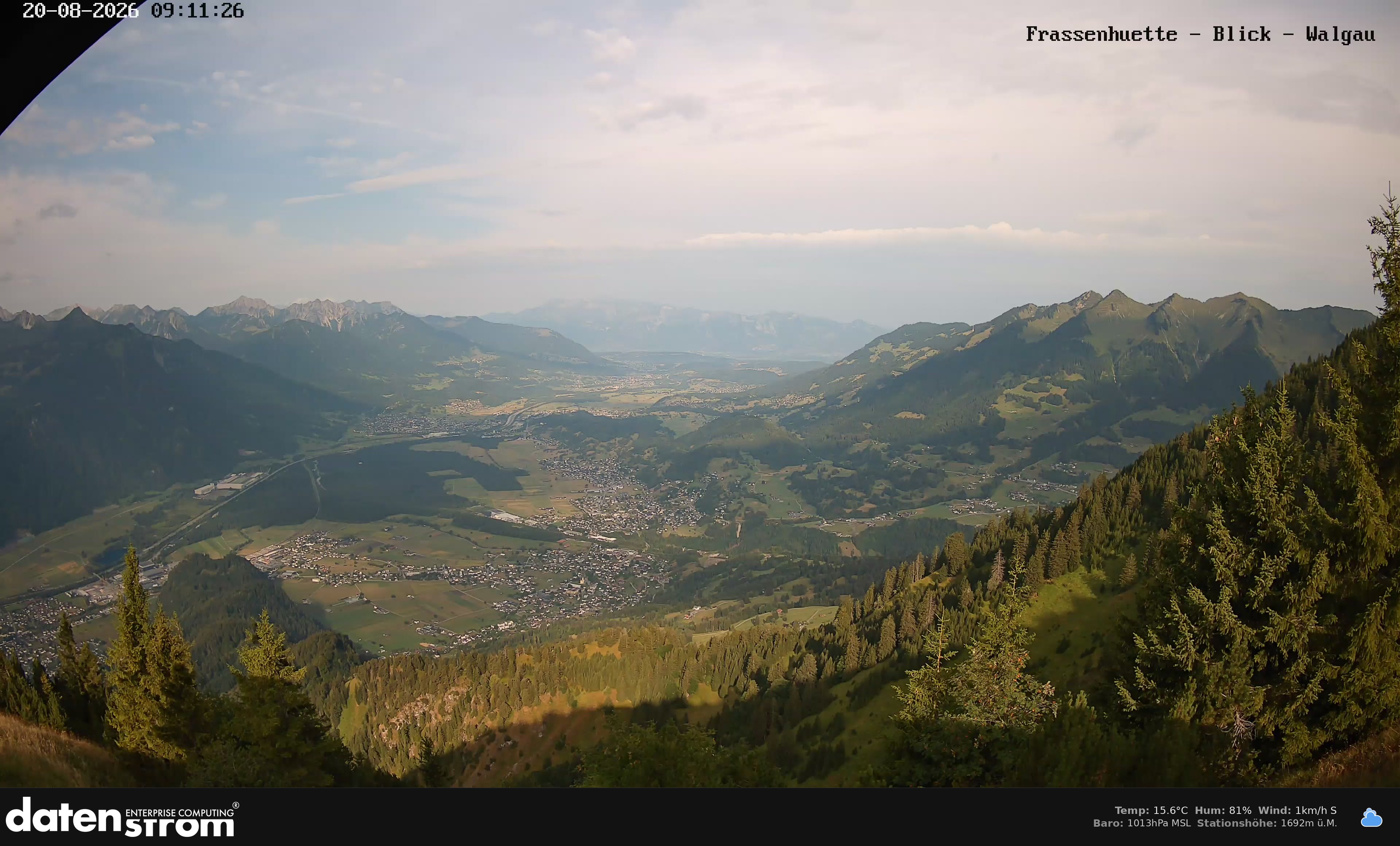 Bludenz - Walgau