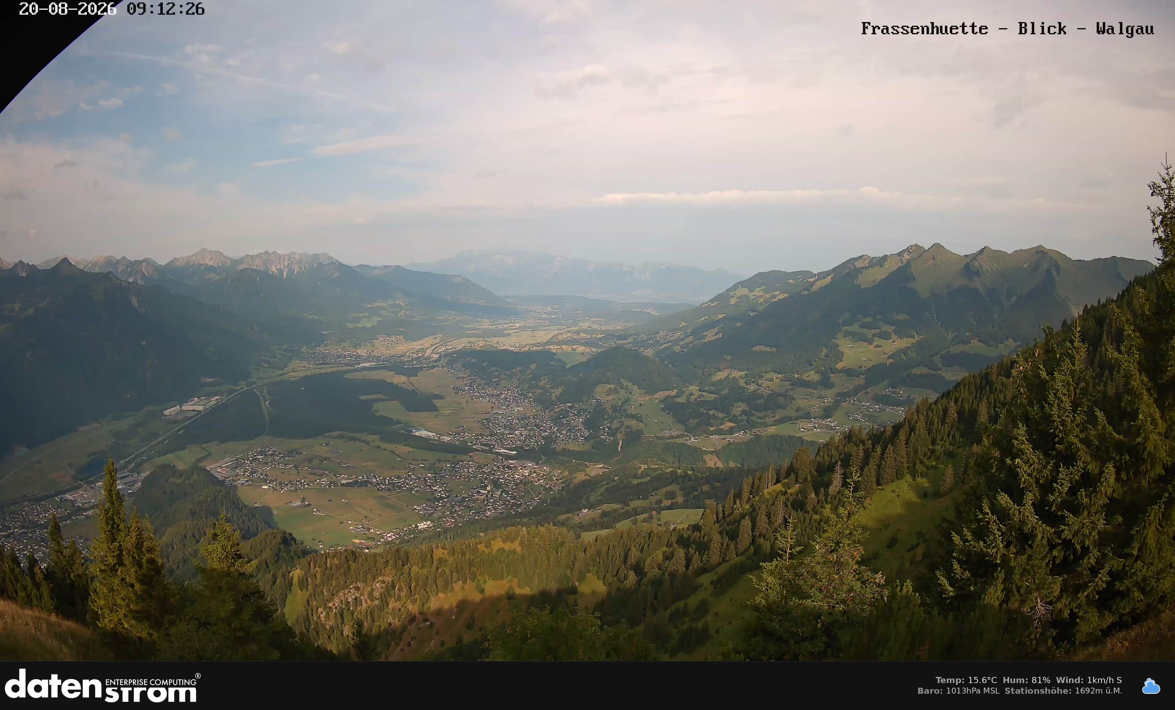 Bludenz - Walgau